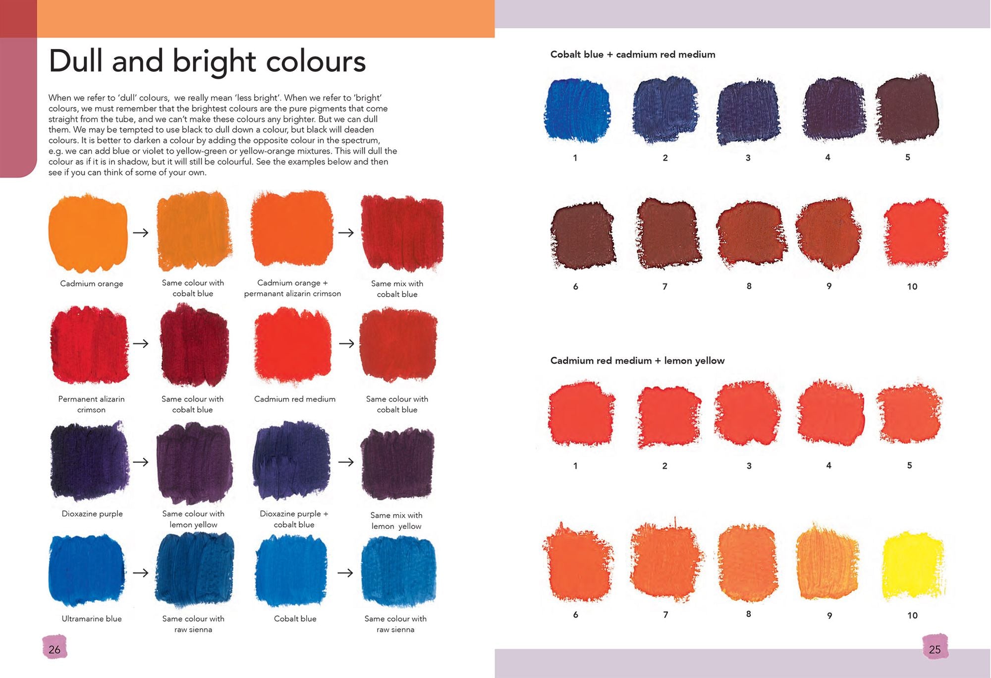 Colour Mixing Companion, The: Your no-fuss guide to mixing watercolour, acrylics and oils. With over 1,800 swatches