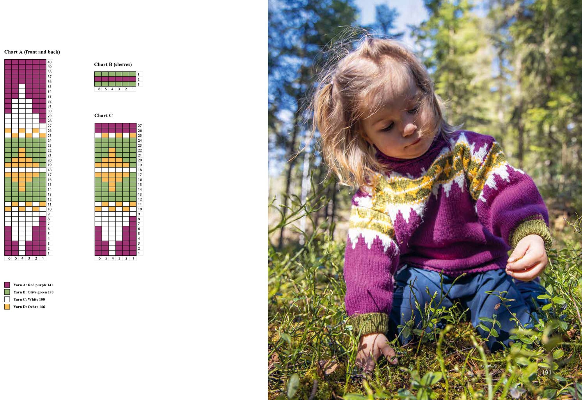 Wilderness Knits for the Great Outdoors: Stunning Scandi-style patterns for all ages