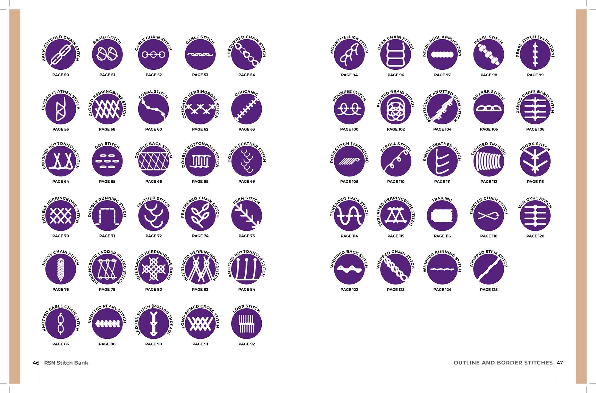 RSN Stitch Bank: 200 Essential Embroidery Stitches