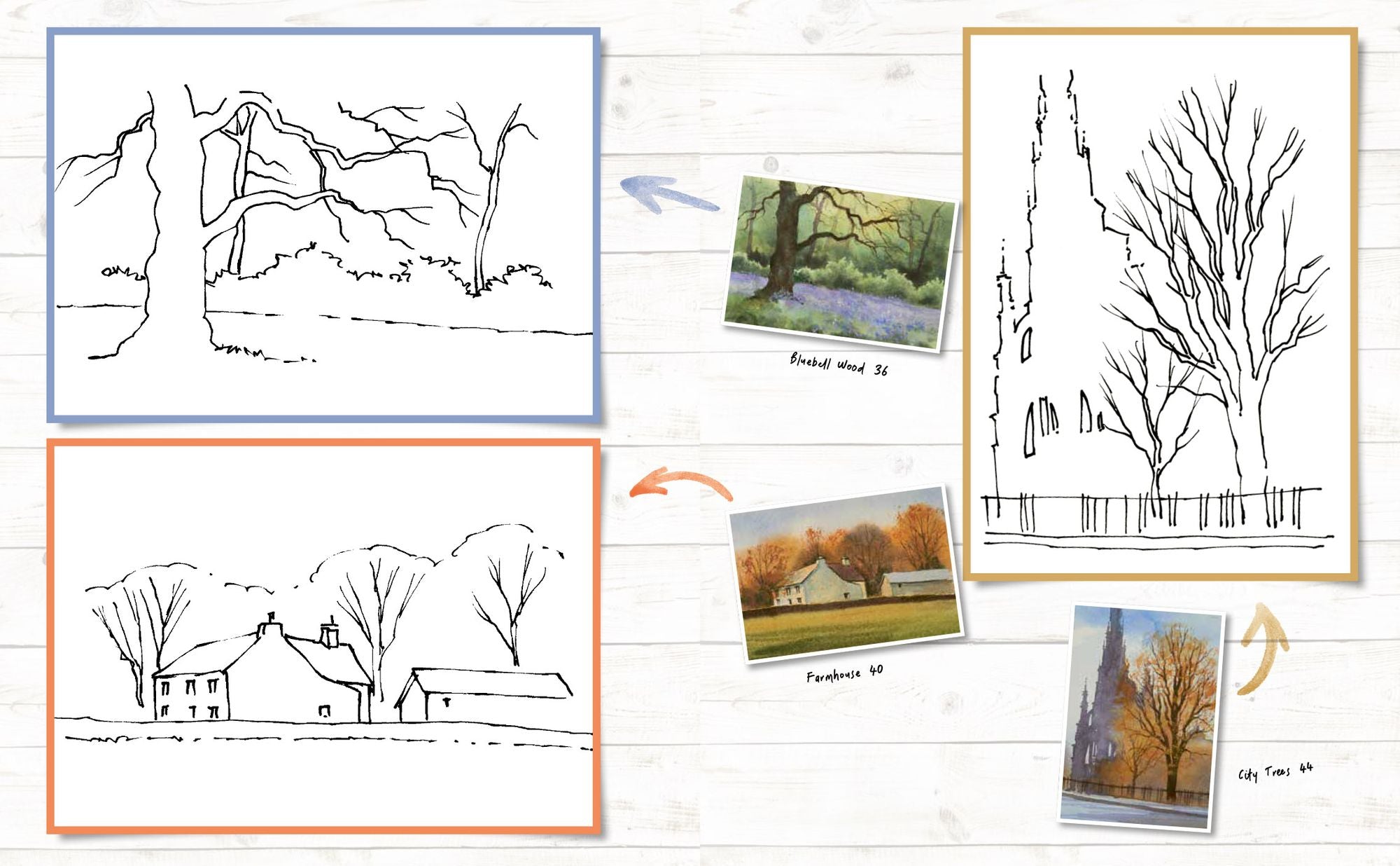 Ready to Paint Postcards: Woodlands: 15 stunning watercolour paintings to create in just 30 minutes