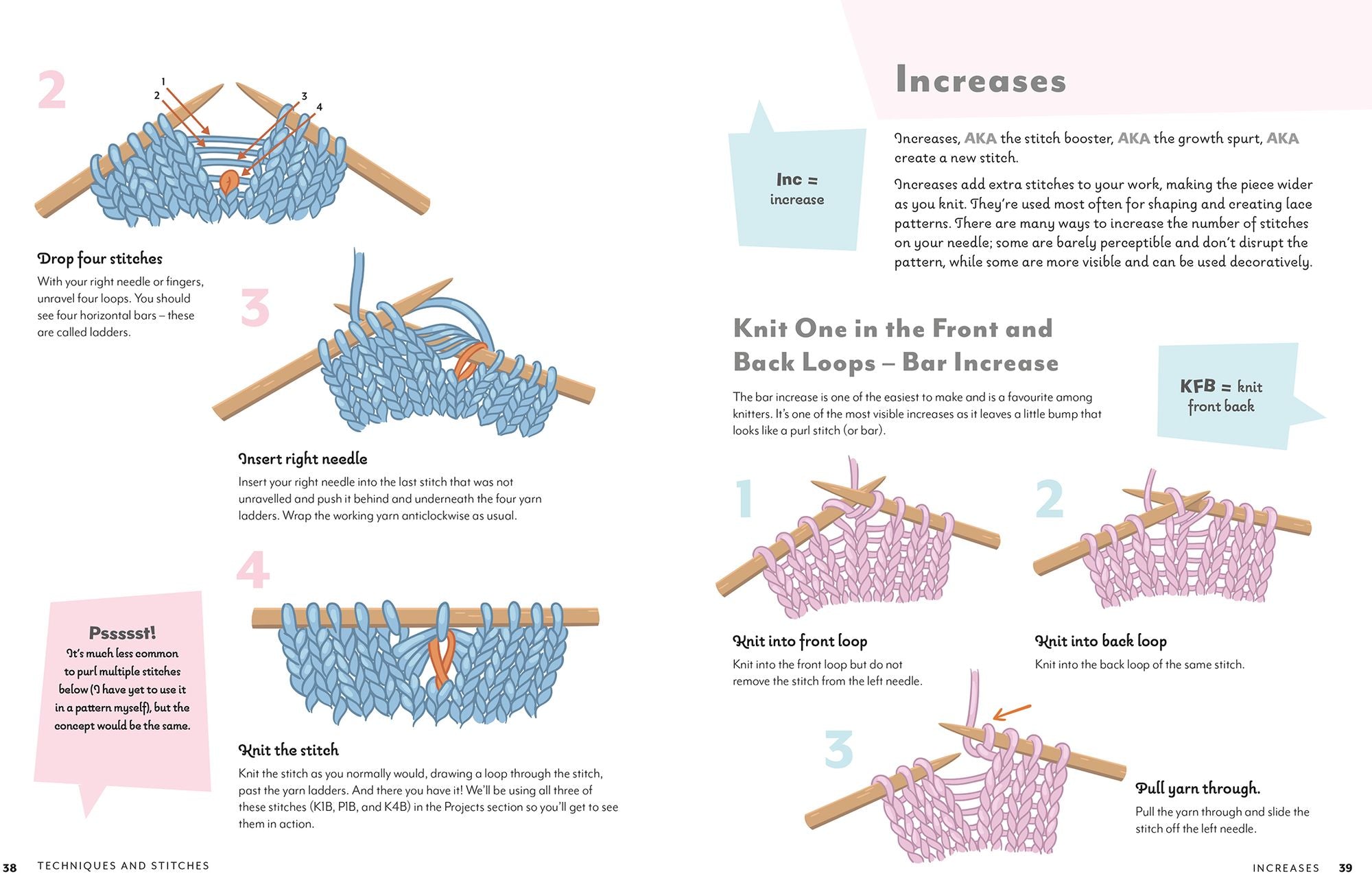 How to Start Knitting: All the tips, tricks, and techniques new knitters need to know