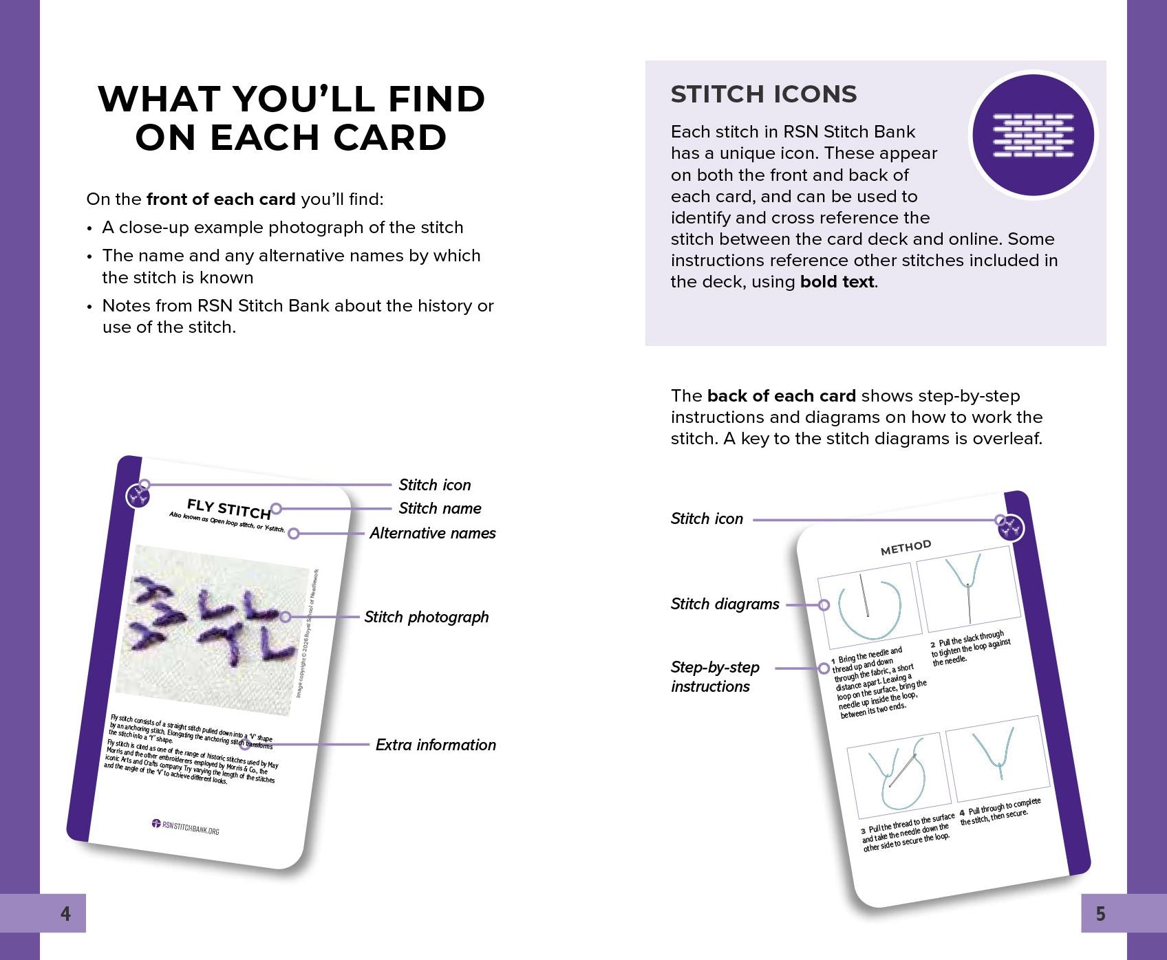 RSN Stitch Bank: The Embroidery Stitches Card Deck: 50 Essential Stitches