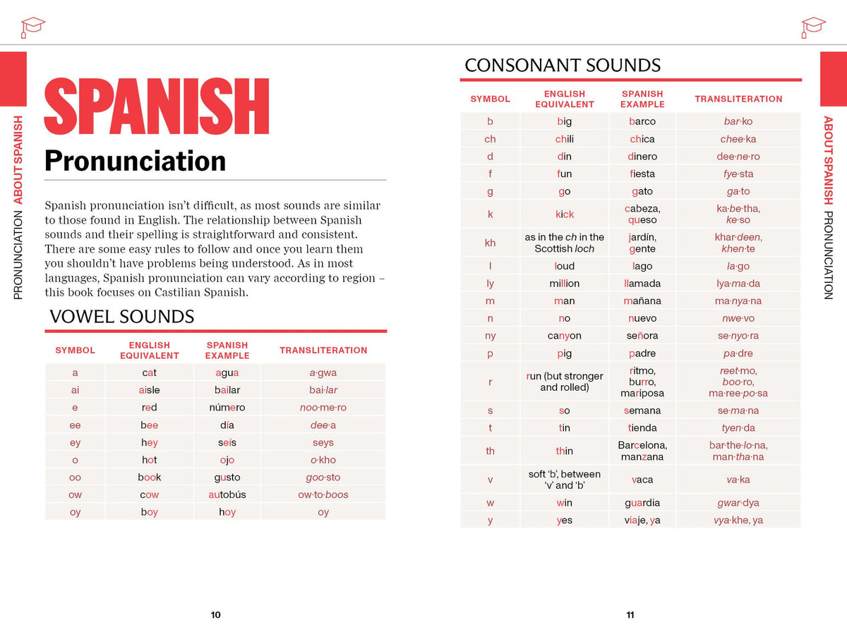 Lonely Planet Spanish Travel Phrasebook & Dictionary: Learn Essential Phrases & Vocabulary 3,500 Word Two-Way Dictionary Pull-Out Fast Phrases Card Travel with Confidence