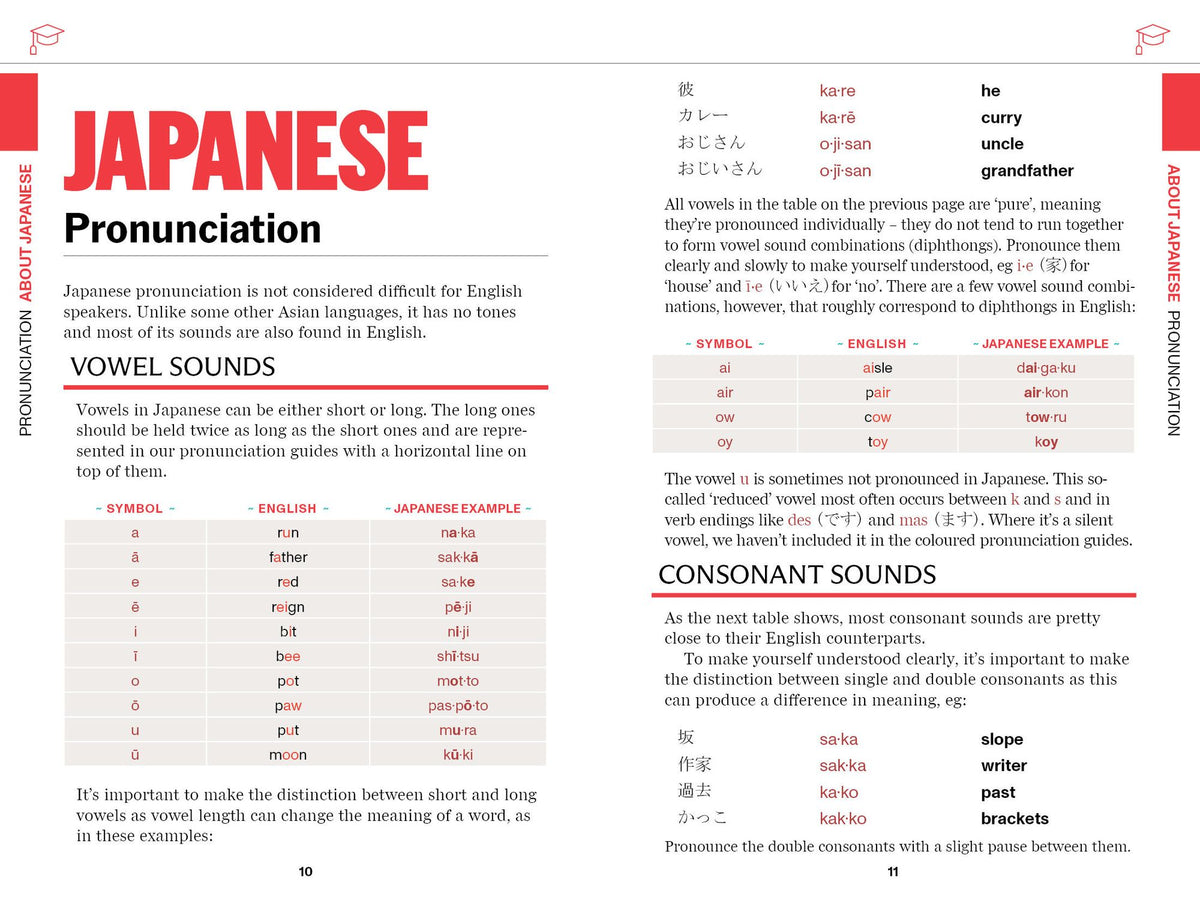 Lonely Planet Japanese Travel Phrasebook & Dictionary: Learn Essential Phrases & Vocabulary 3,500 Word Two-Way Dictionary Pull-Out Fast Phrases Card Travel with Confidence