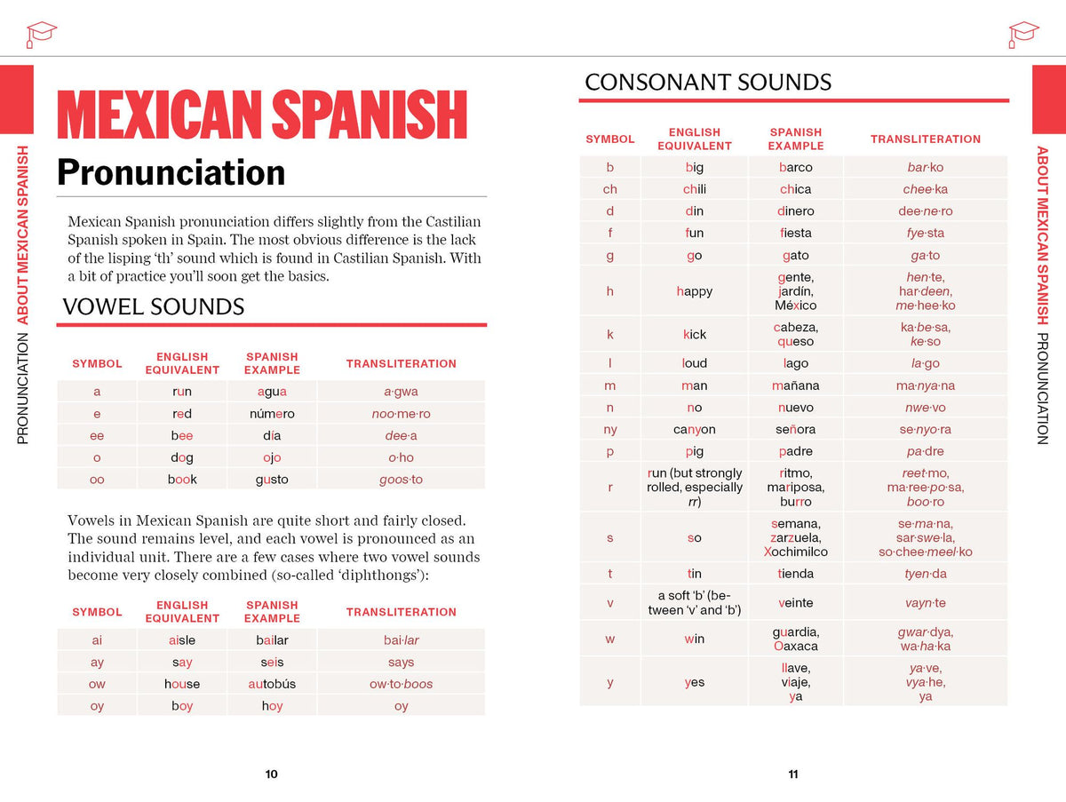Lonely Planet Mexican Spanish Travel Phrasebook & Dictionary: Learn Essential Phrases & Vocabulary 3,500 Word Two-Way Dictionary Pull-Out Fast Phrases Card Travel with Confidence