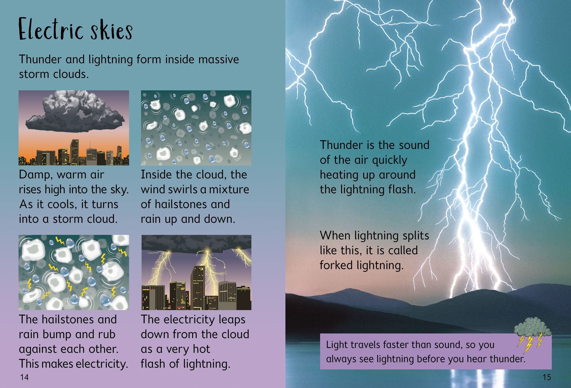 Storms and Hurricanes (Usborne Beginners)