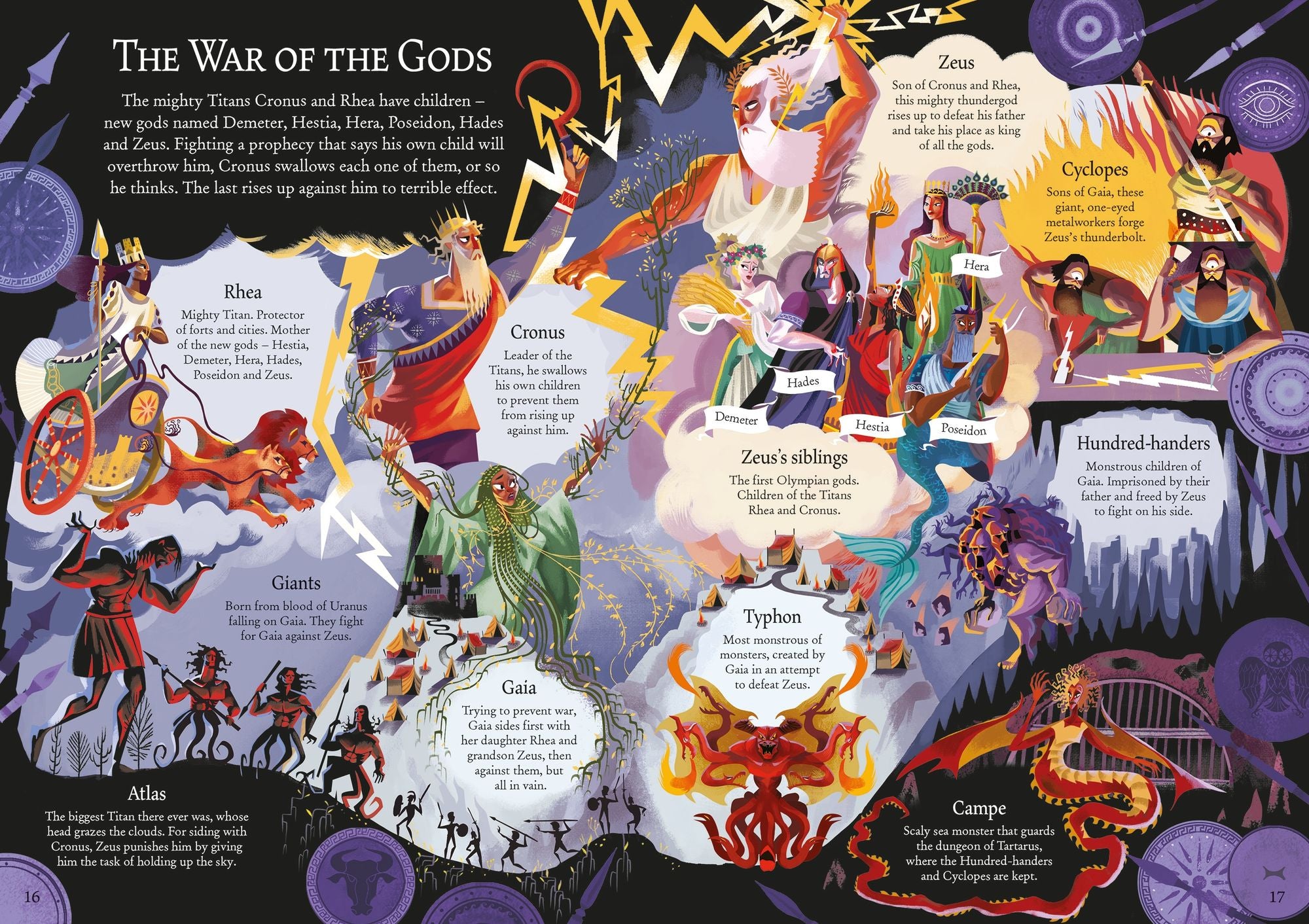 Complete Greek Myths: An Illustrated Book of Greek Myths