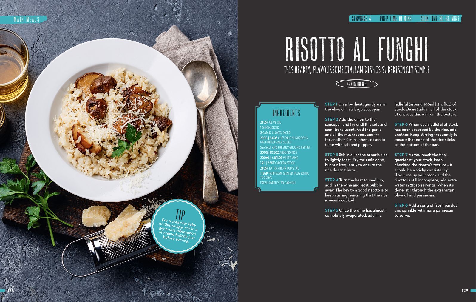Mediterranean Diet Book