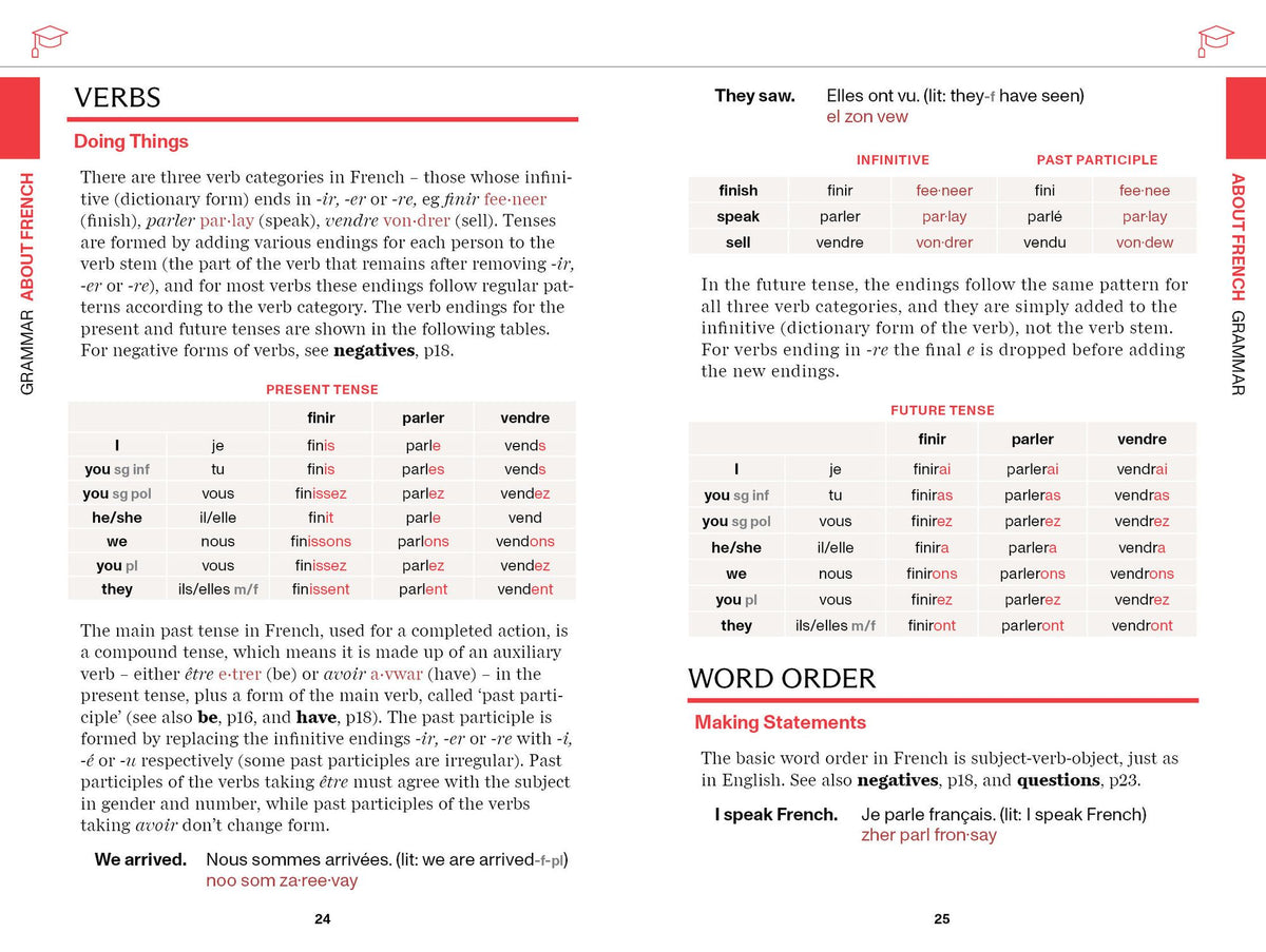 Lonely Planet French Travel Phrasebook & Dictionary: Learn Essential Phrases & Vocabulary 3,500 Word Two-Way Dictionary Pull-Out Fast Phrases Card Travel with Confidence