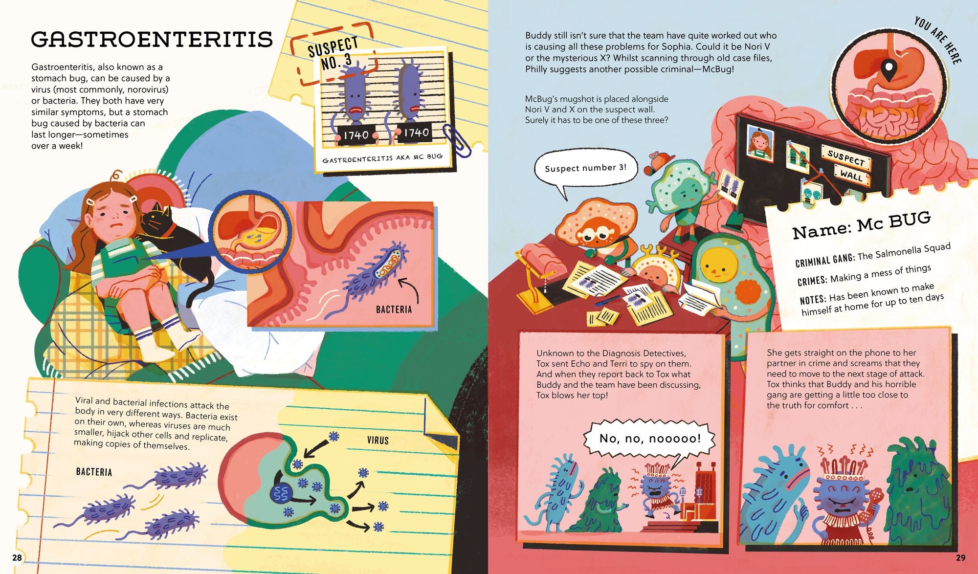 Diagnosis Detectives: Tummy Trouble