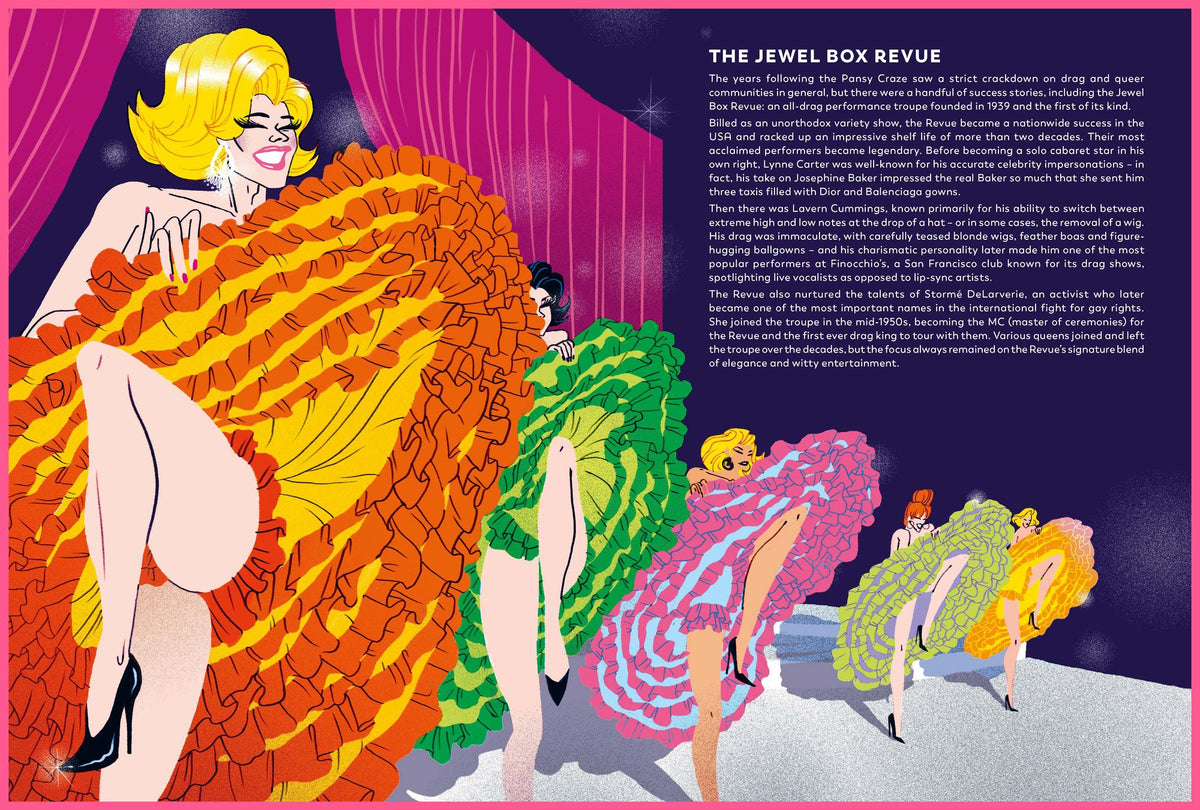 The Art of Drag