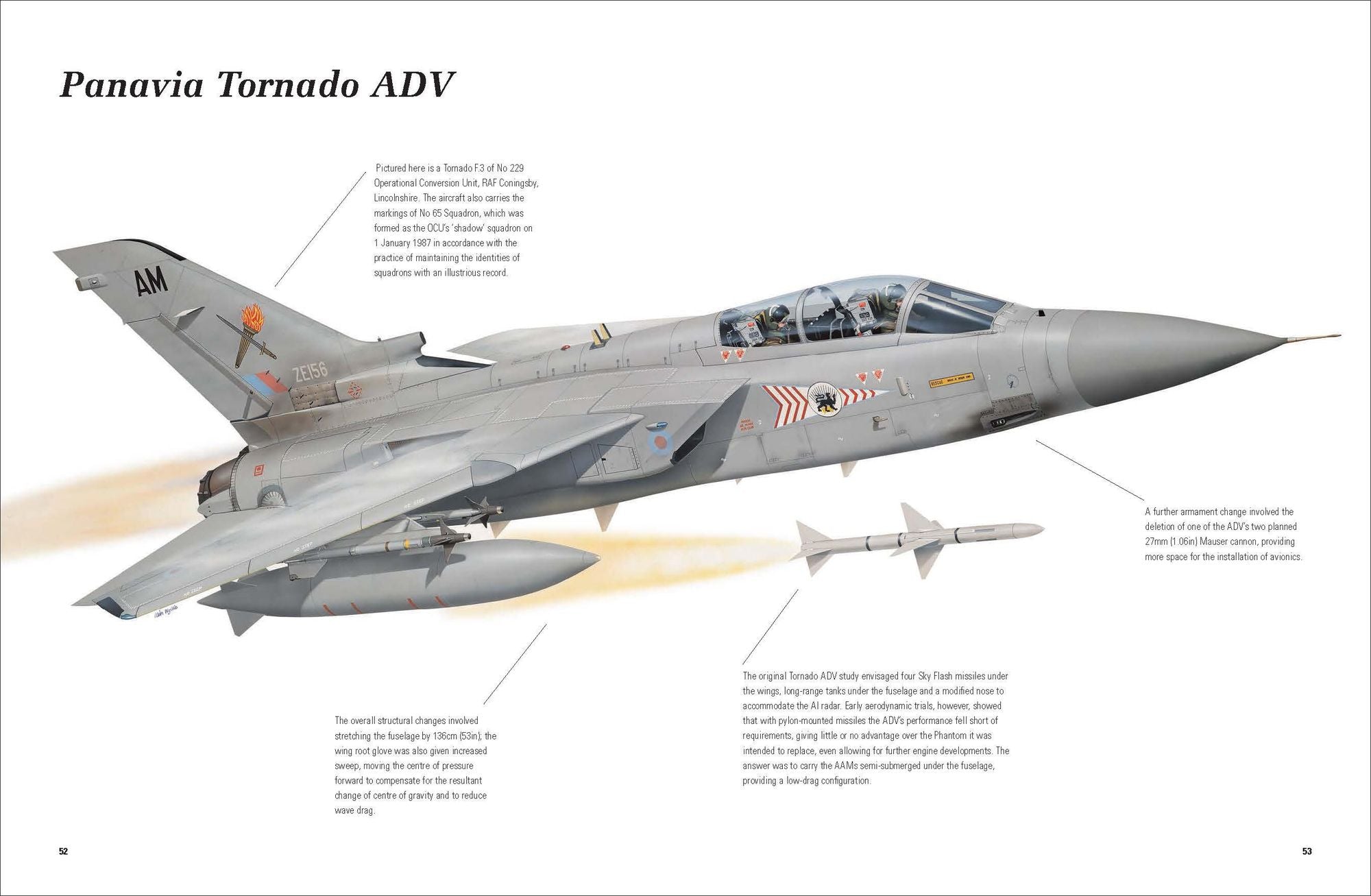 Military Jet Aircraft: 1945 to the Present Day