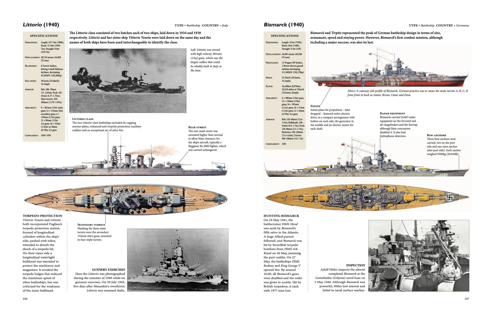 World War II Encyclopedia of Aircraft, Tanks & Warships: Over 1200 Illustrations