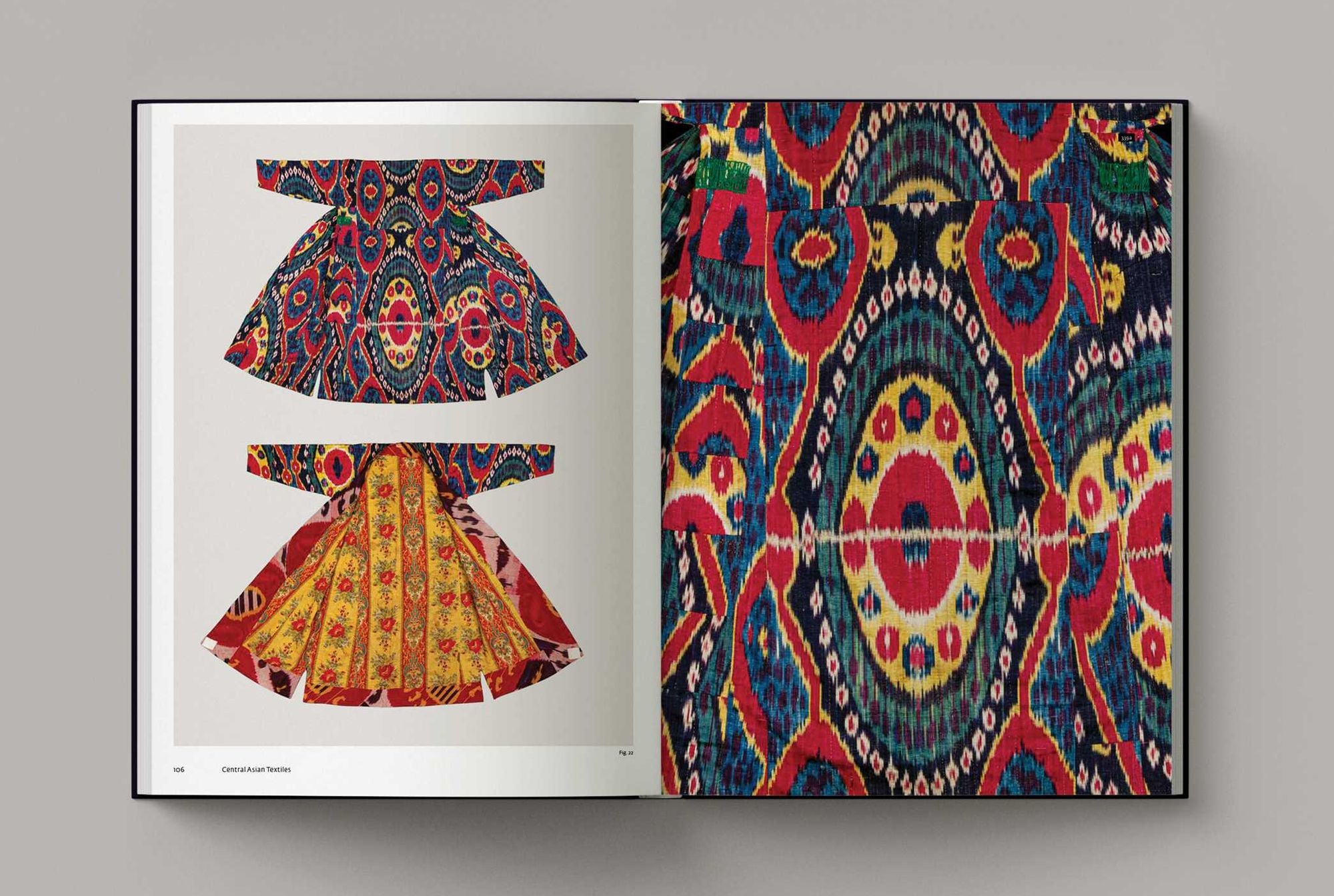 Central Asian Textiles: The Neville Kingston Collection