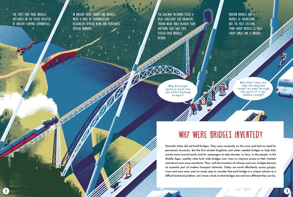 How Do Bridges Work?