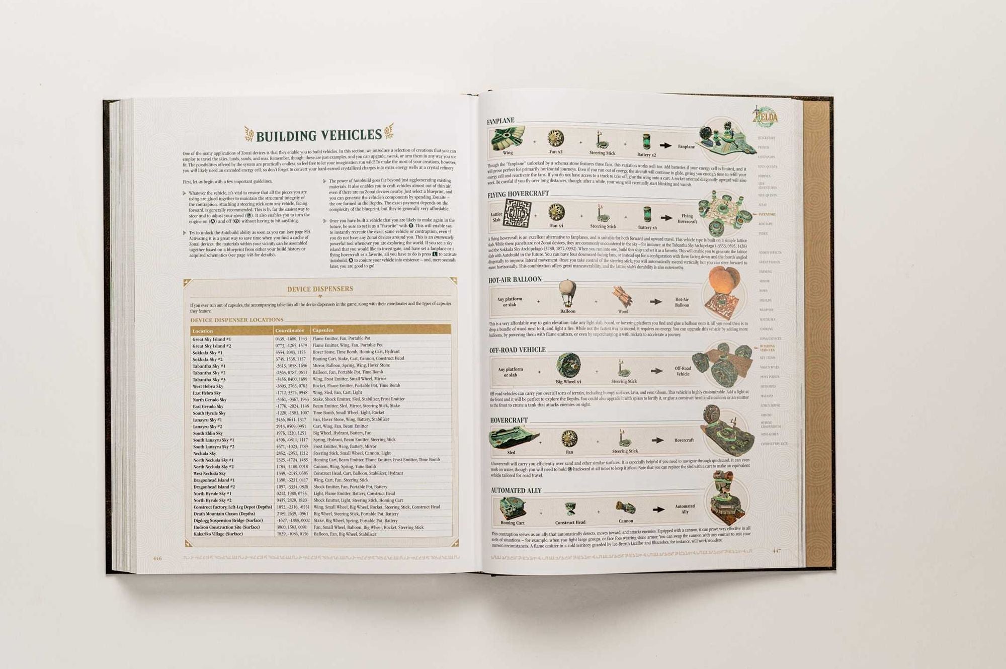 The Legend of ZeldaT: Tears of the Kingdom - The Complete Official Guide: Standard Edition
