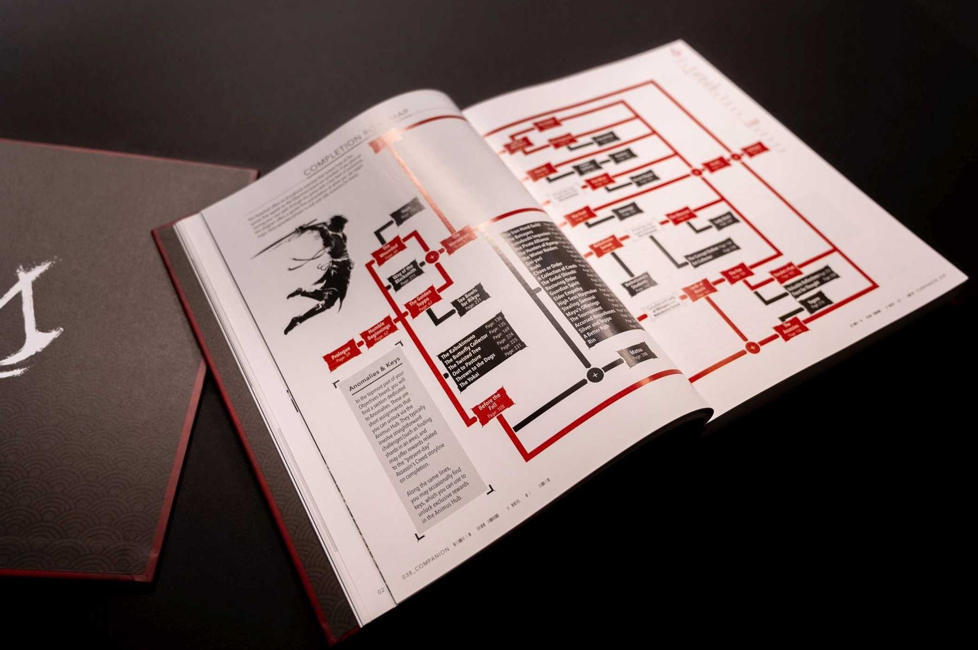 Assassin's Creed Shadows - The Complete Official Guide: Collector's Edition