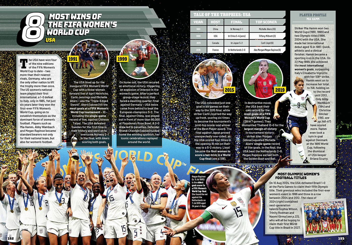 Guinness World Records Soccer Edition 2026