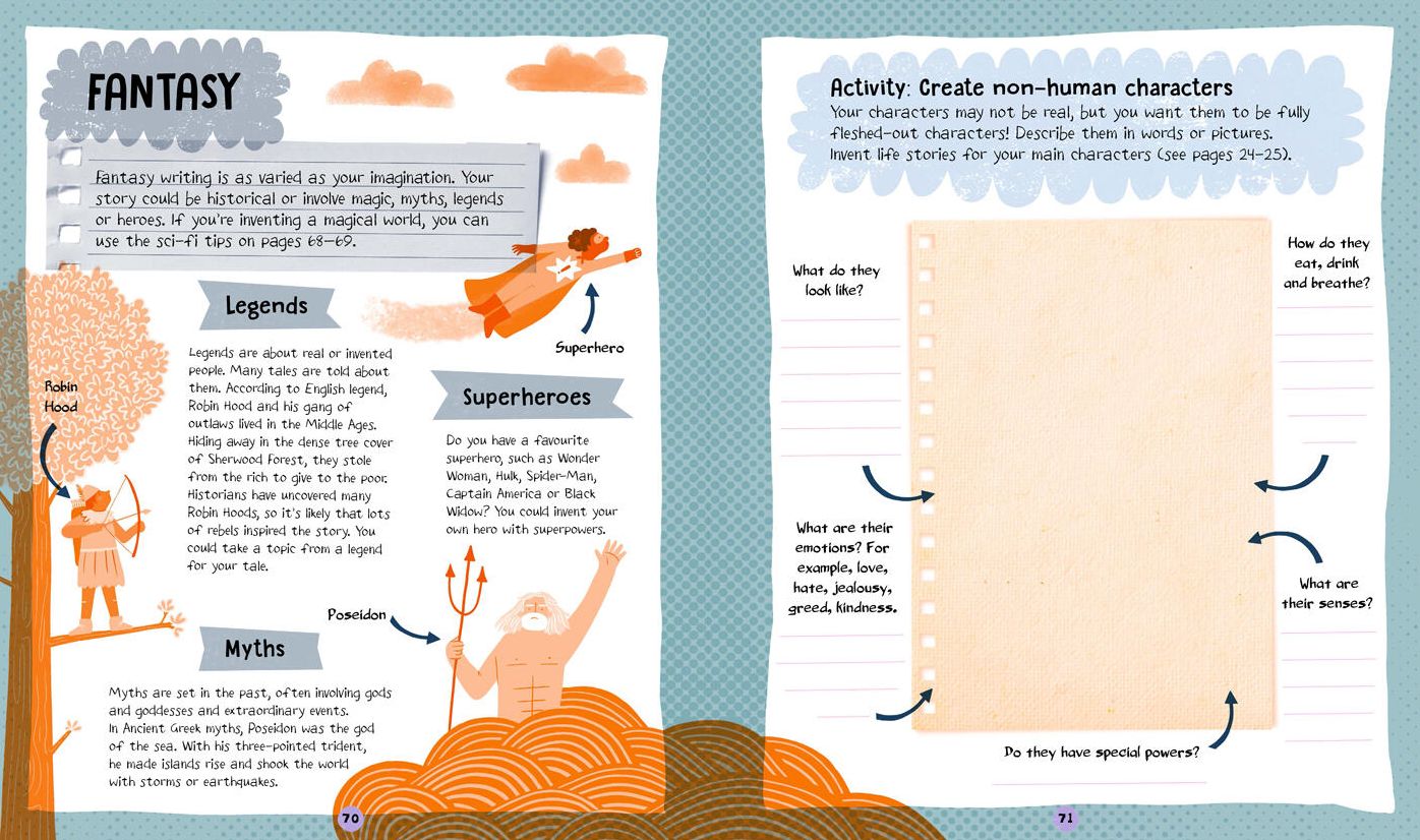 What Shall We Write?