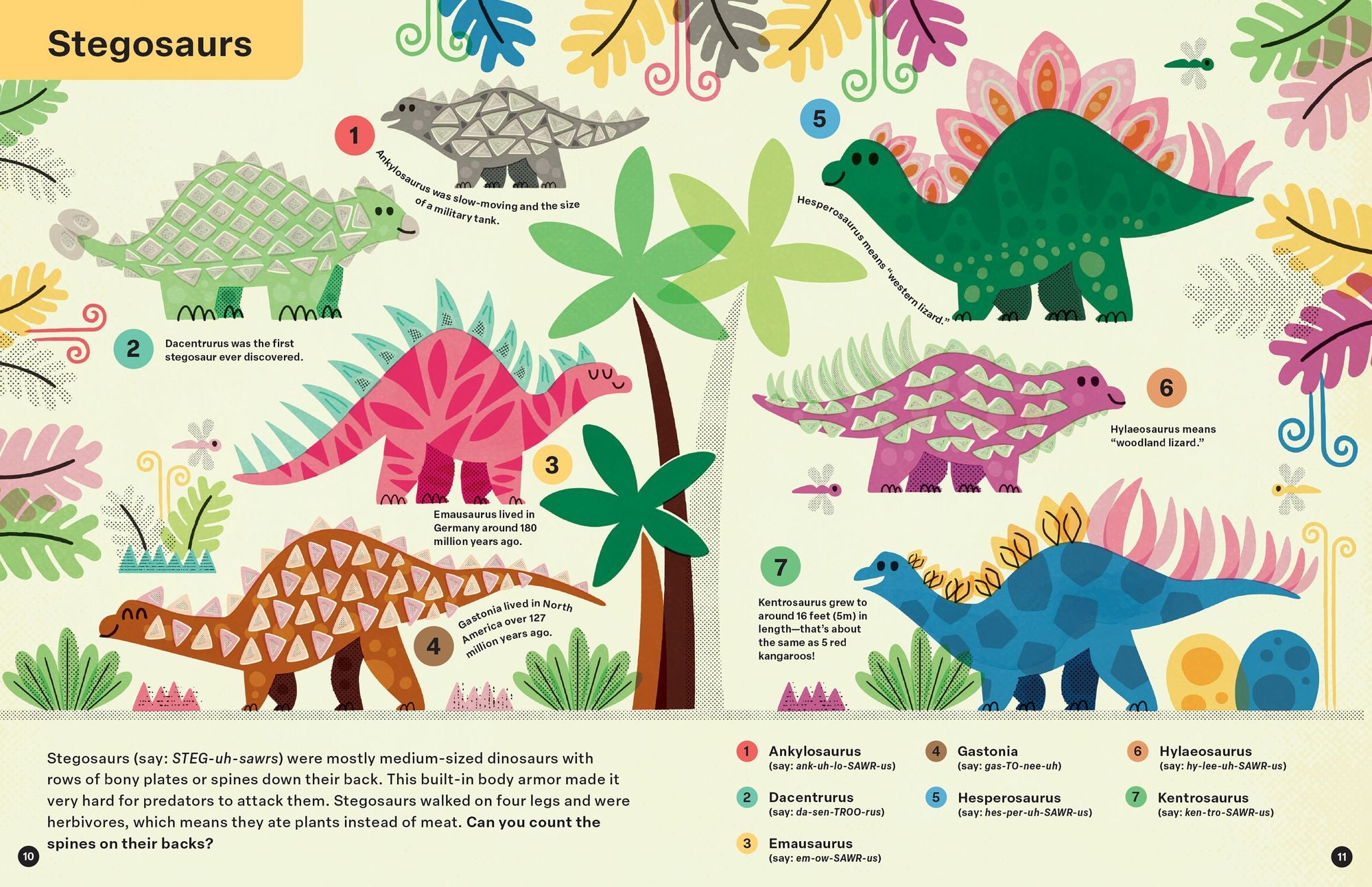 Spring Street Discover: Dinosaurs