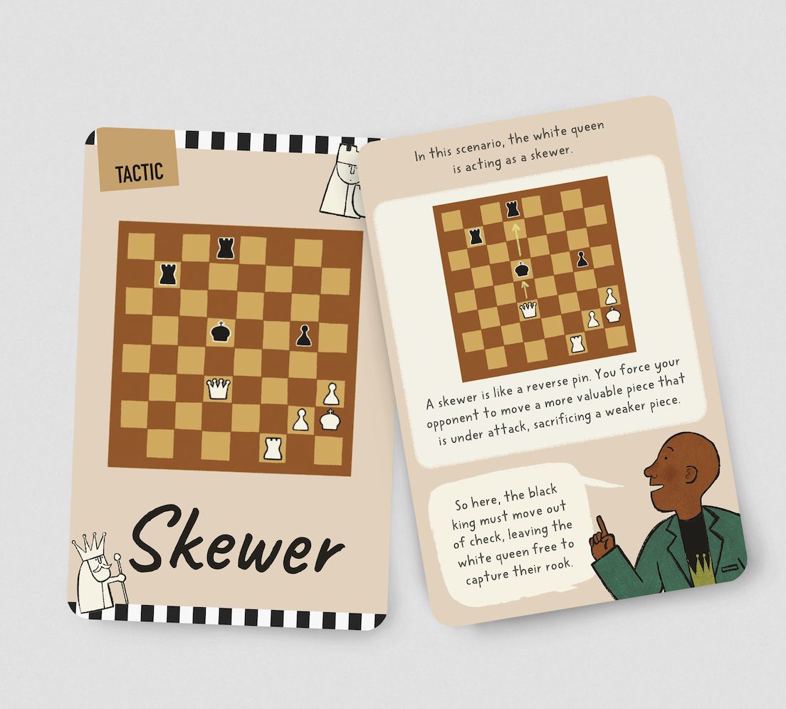 Chess Box of 25 Tips: 25 Activity Cards
