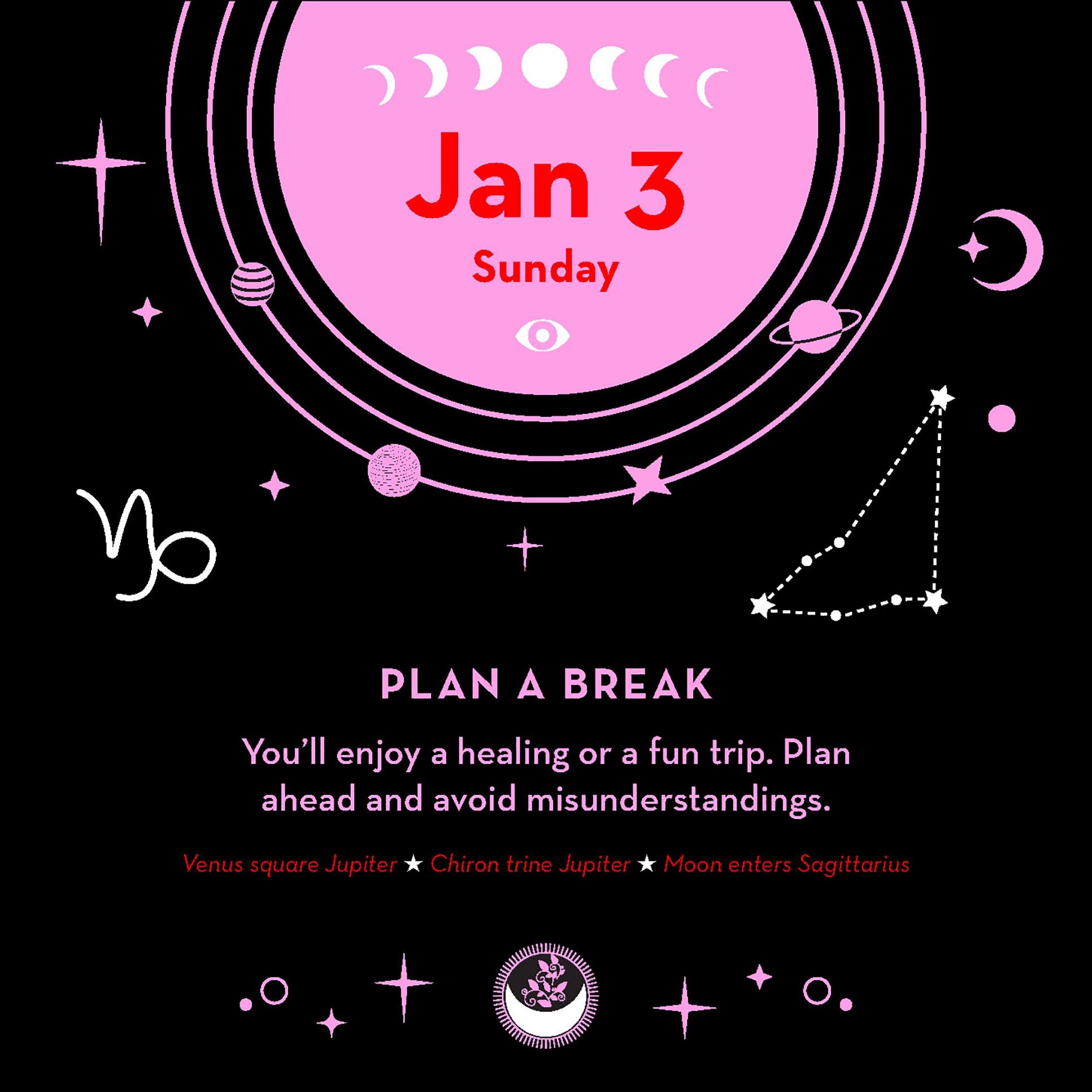 2027 Astrology Day-To-Day Calendar