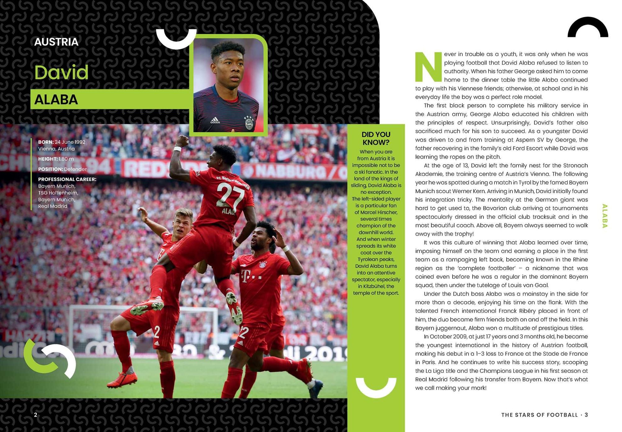 The Stars of Football: The World's Best Players