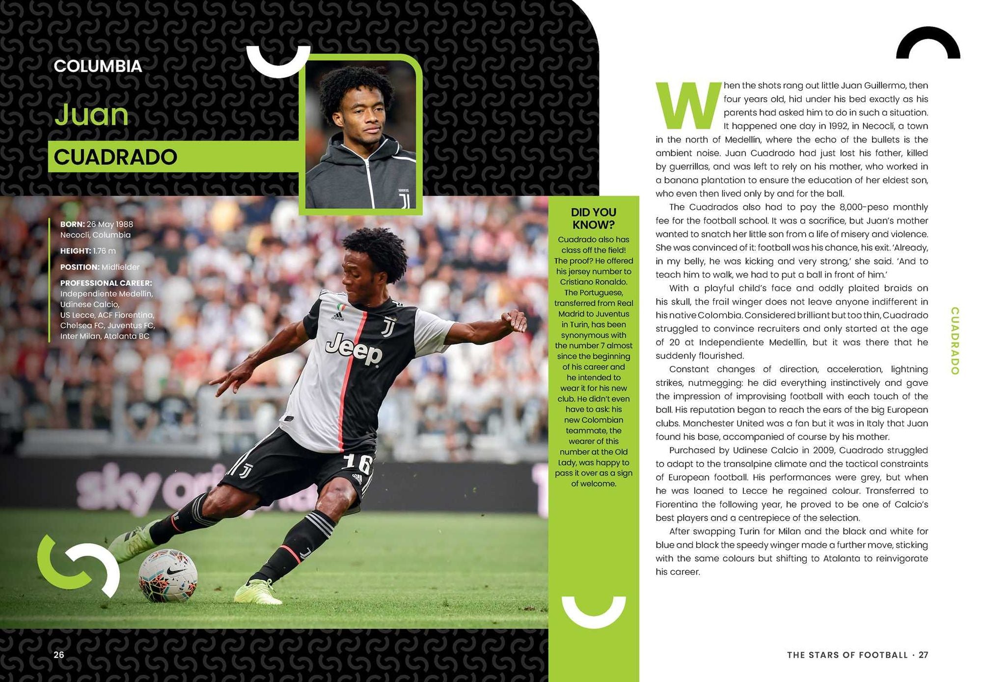 The Stars of Football: The World's Best Players