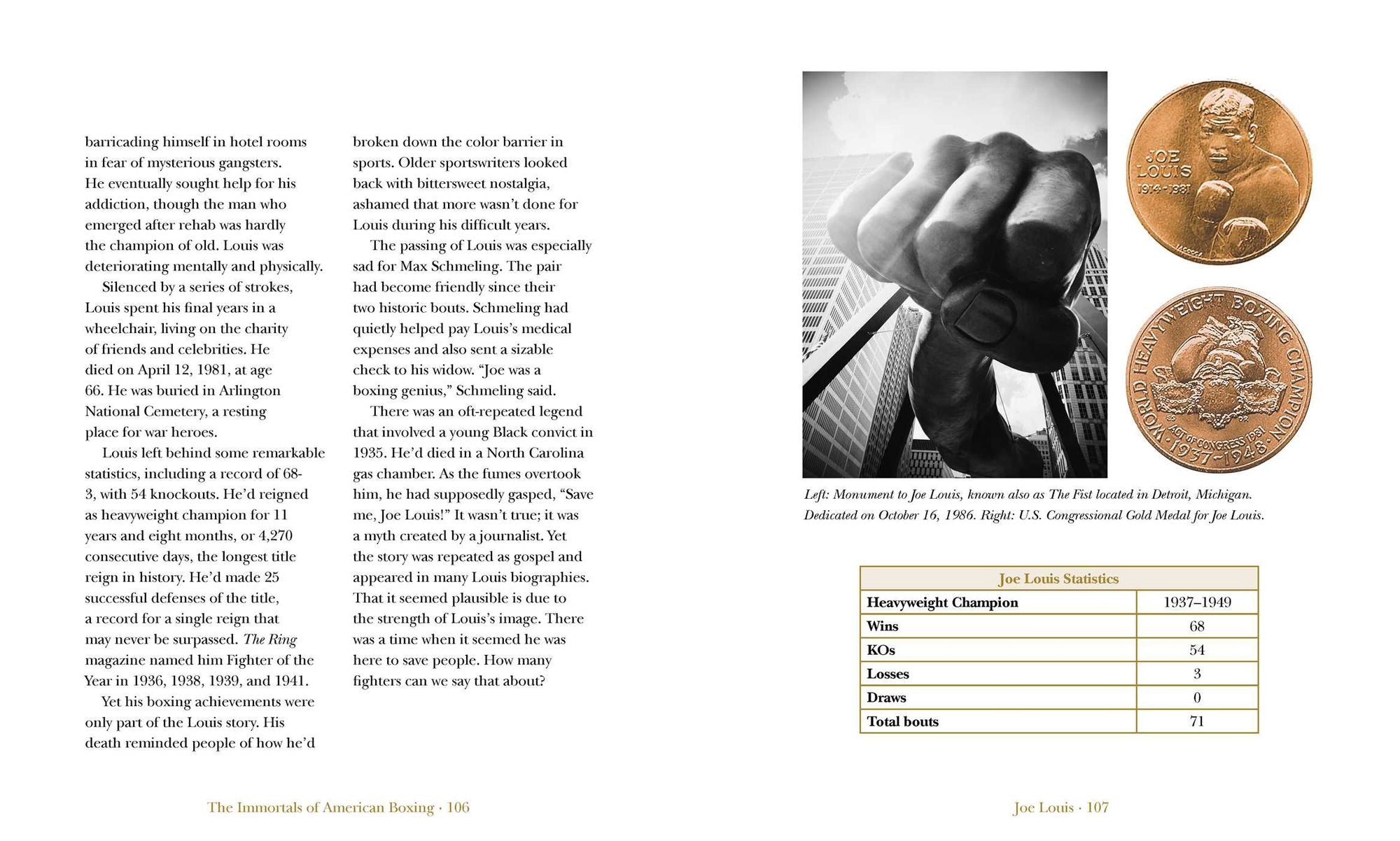 Immortals of American Boxing