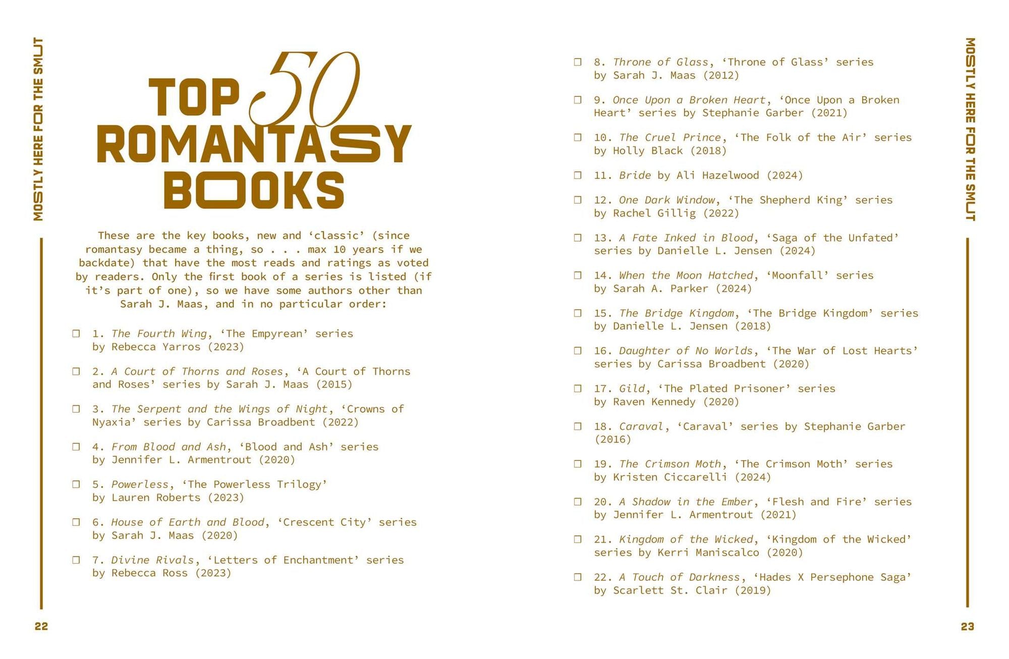 A Reading Journal: Mostly Here for the Smut: Romantasy reading journal, Book review log, Track your reading progress, A5 Reading Log Notebook
