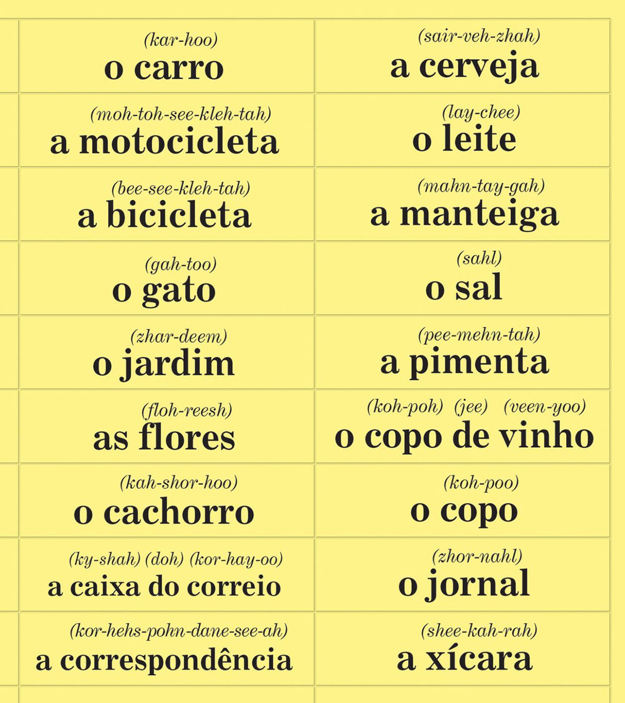 PORTUGUESE in 10 minutes a day