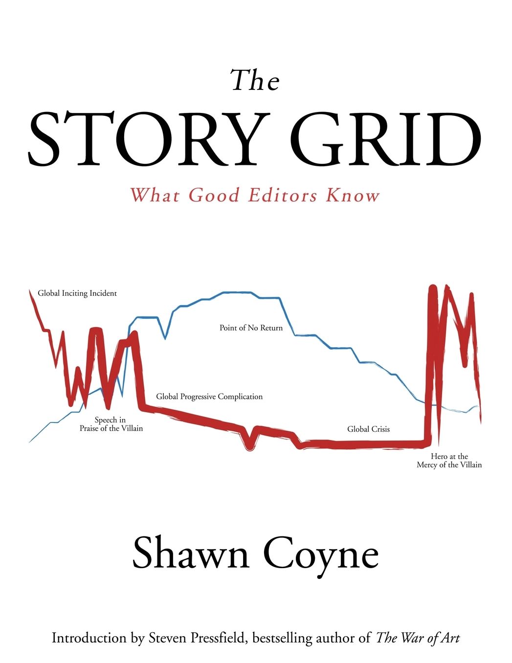 The Story Grid: What Good Editors Know