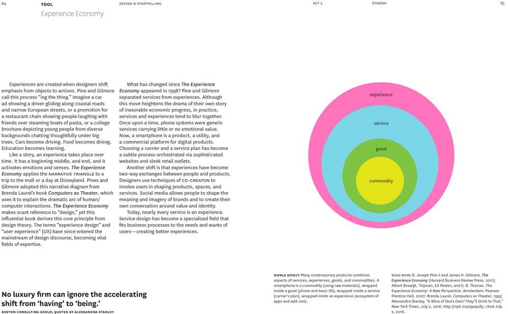 Design Is Storytelling