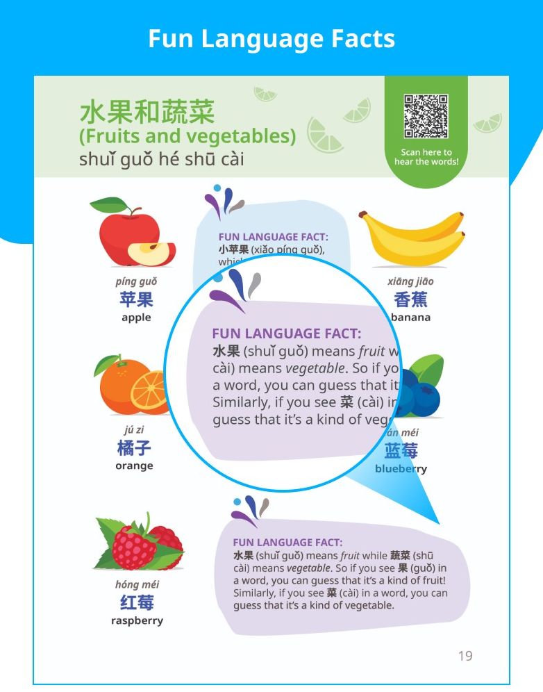 Rosetta Stone Mandarin Chinese Picture Dictionary (Simplified)