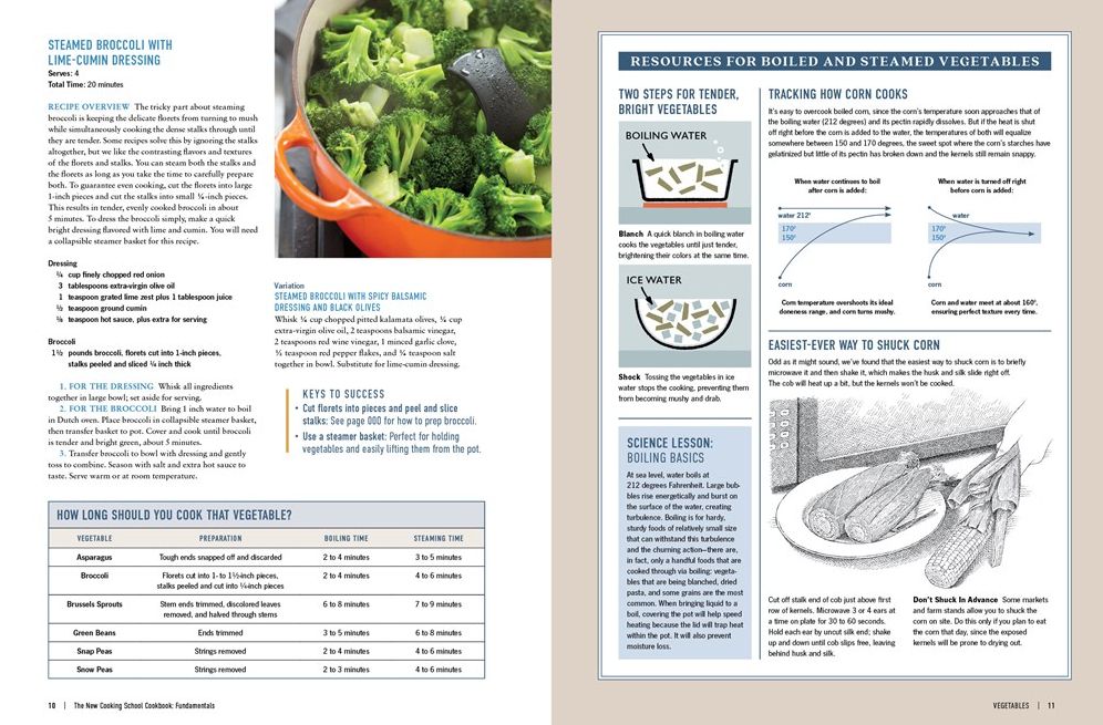 The New Cooking School Cookbook: Fundamentals