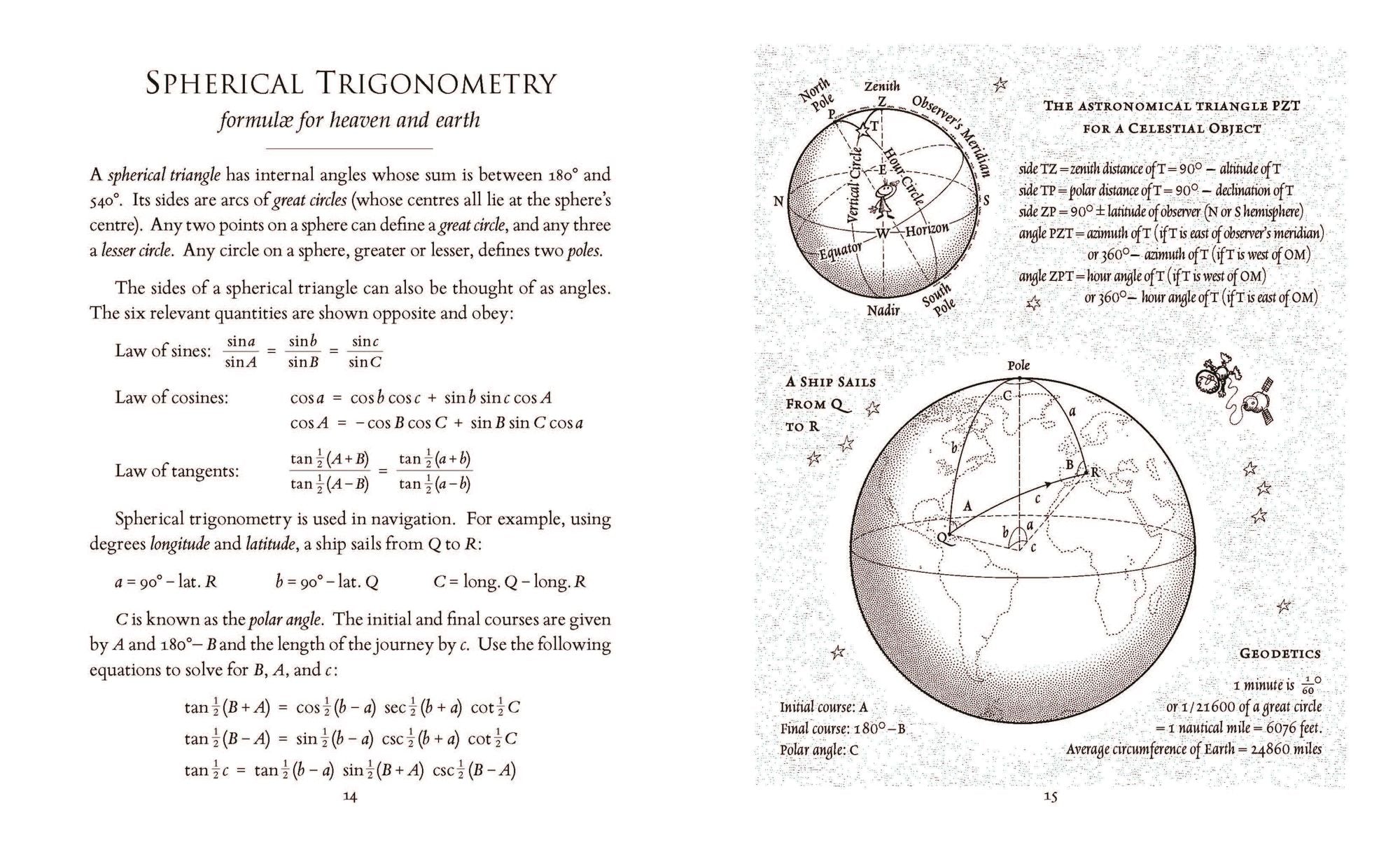Useful Formulae: Mathematical & Physical
