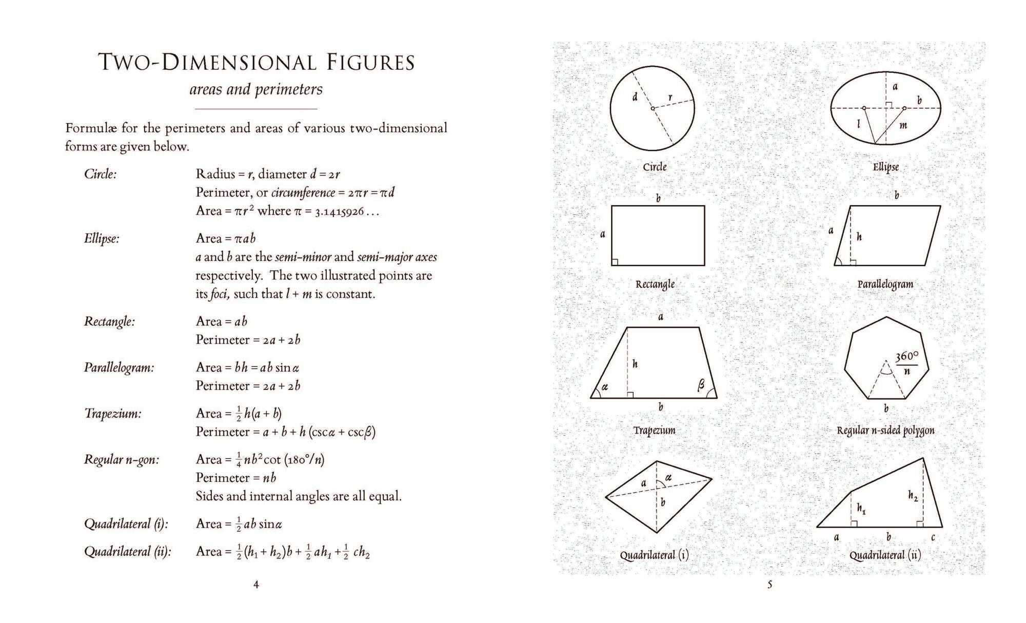 Useful Formulae: Mathematical & Physical