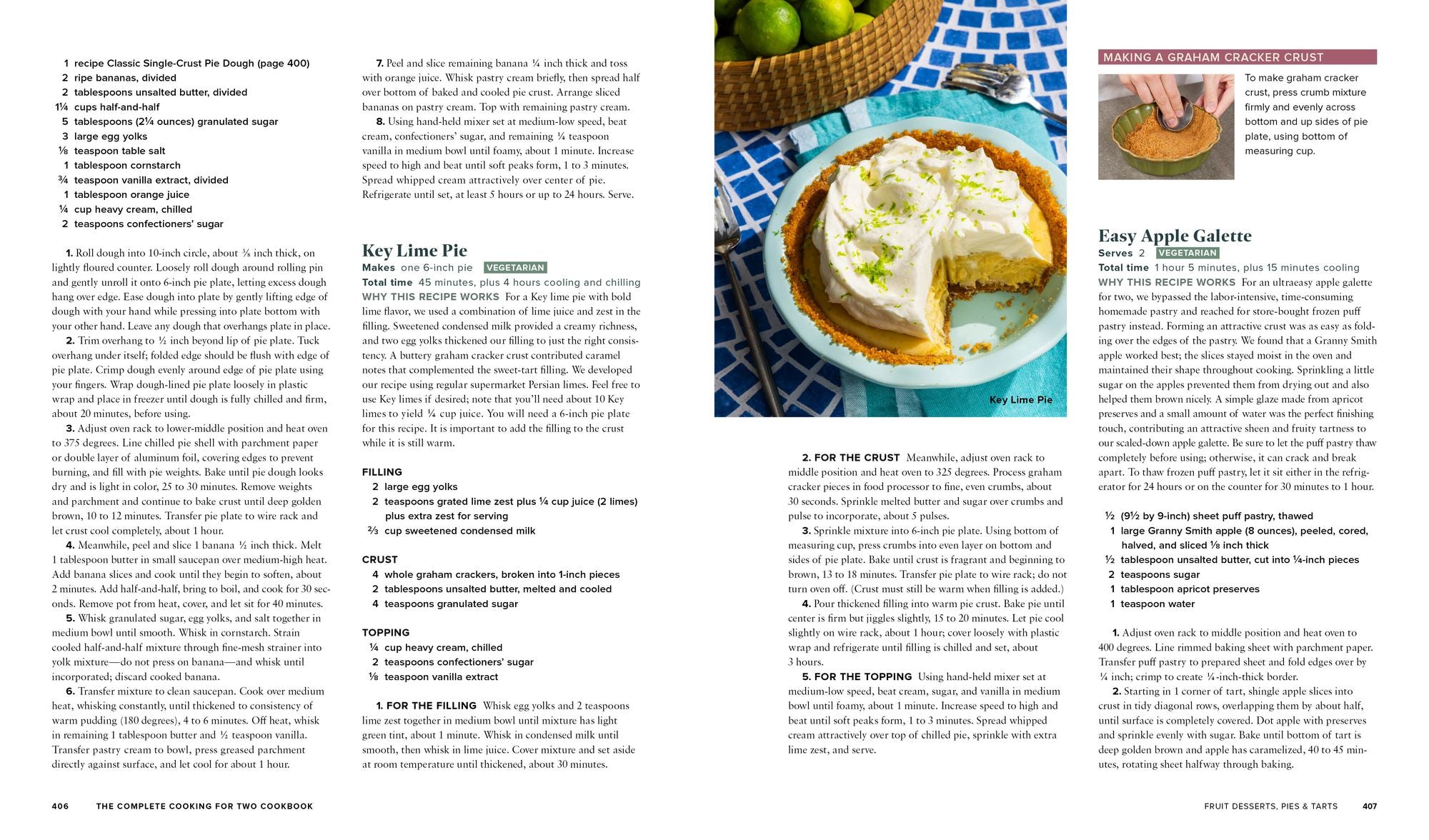 The Complete Cooking for Two Cookbook, 10th Anniversary Gift Edition: 700+ Recipes for Everything You'll Ever Want to Make