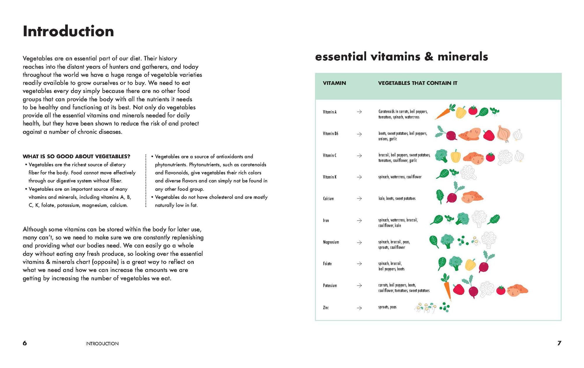 Healthiest Vegetables