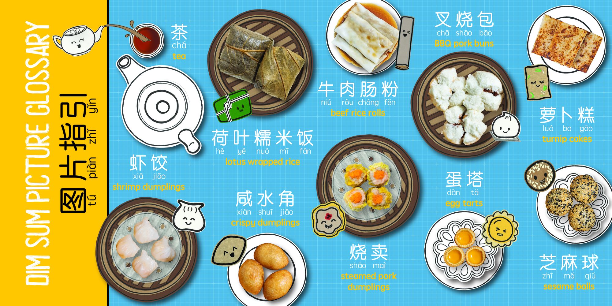Counting with Dim Sum (Simplified Mandarin-English Version): A Bilingual Book in English and Mandarin with Simplified Characters and Pinyin