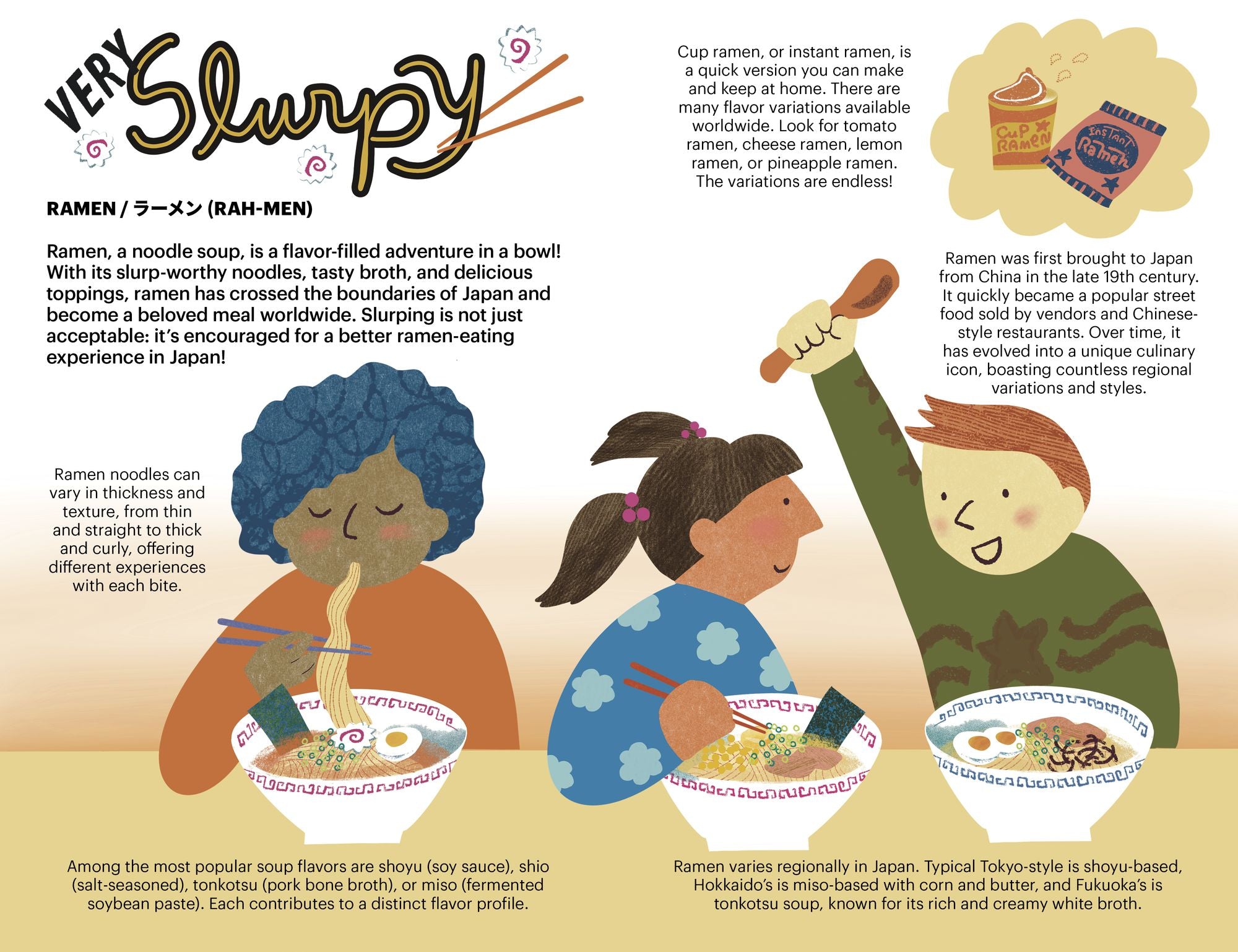A Very Asian Guide to Japanese Food