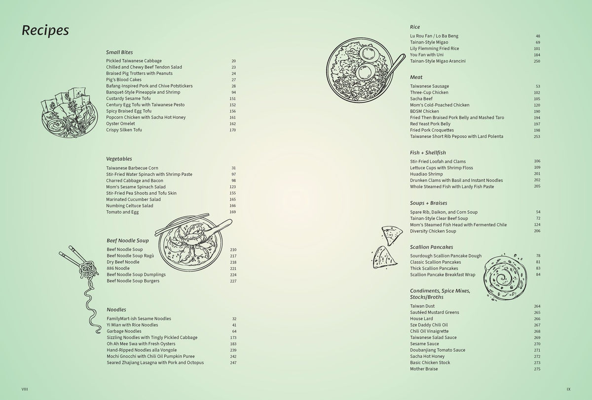 Taiwanese?: A Rambling Reflection on the Recipes, Cultures, and People Defining this Island