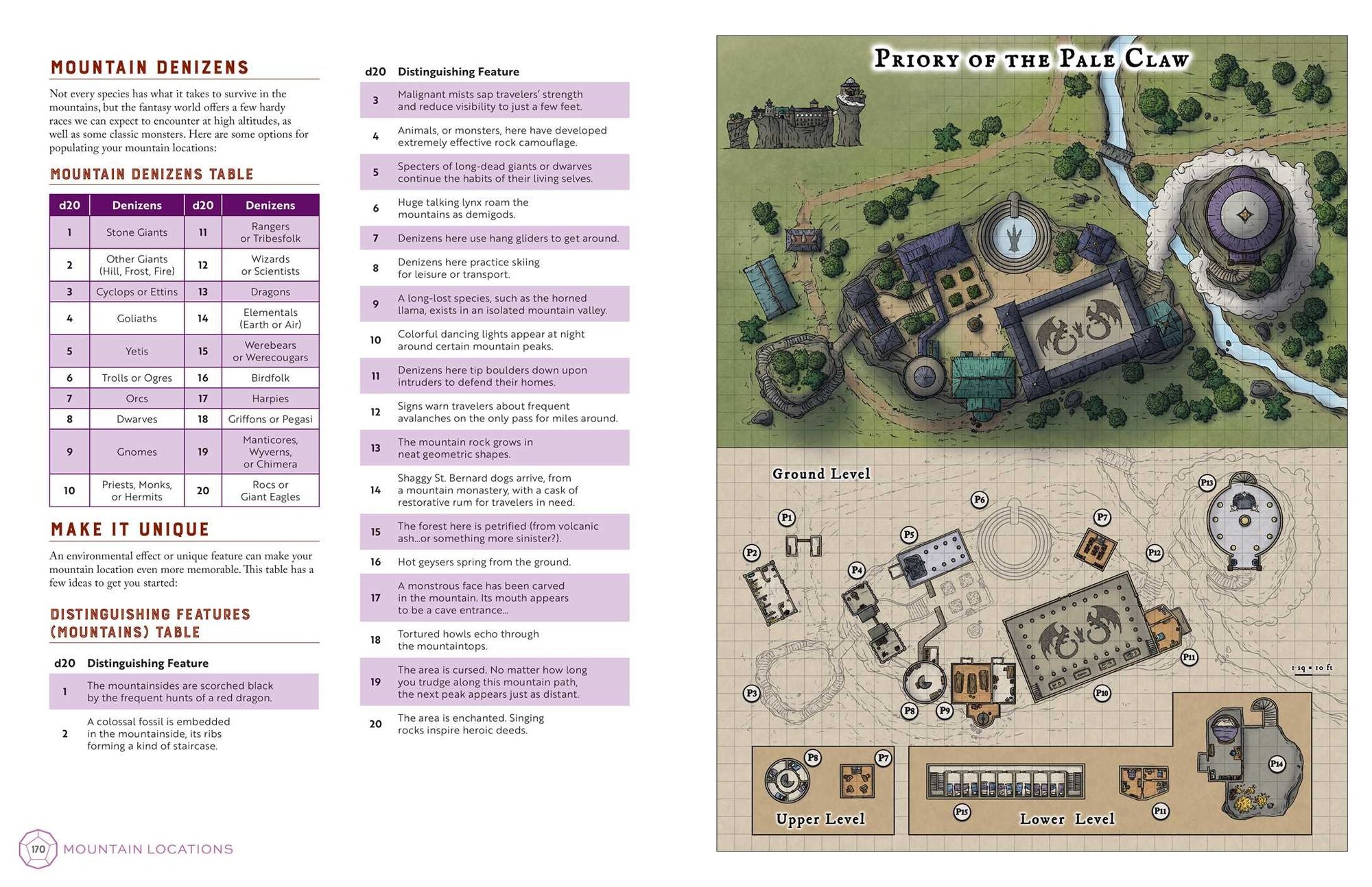 The Creative Game Master's Guide to Extraordinary Locations: & How to Design Them
