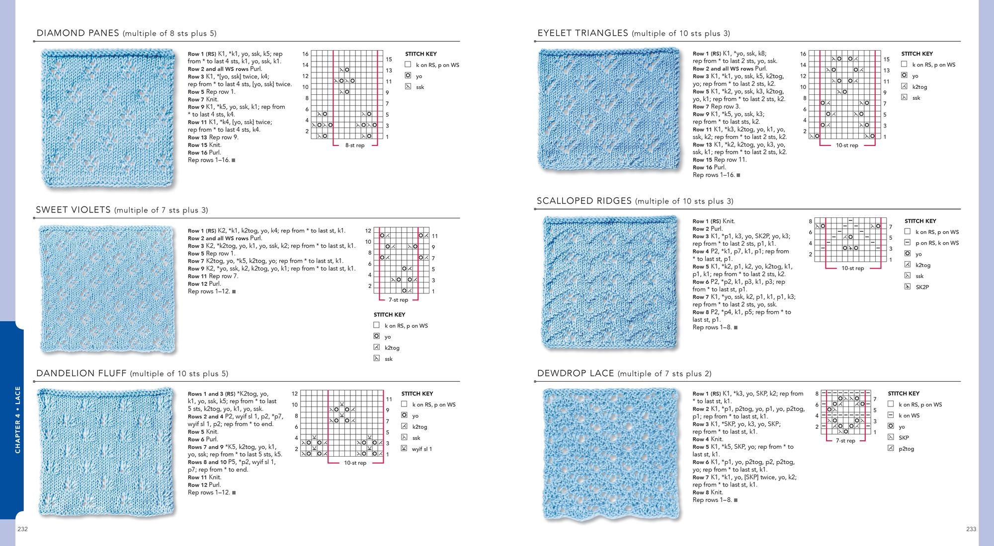 Vogue® Knitting The Ultimate Stitch Dictionary: More Than 800 Stitch Patterns - Includes Colorwork, Lace, Cable, Edging, and Knit and Purl Patterns