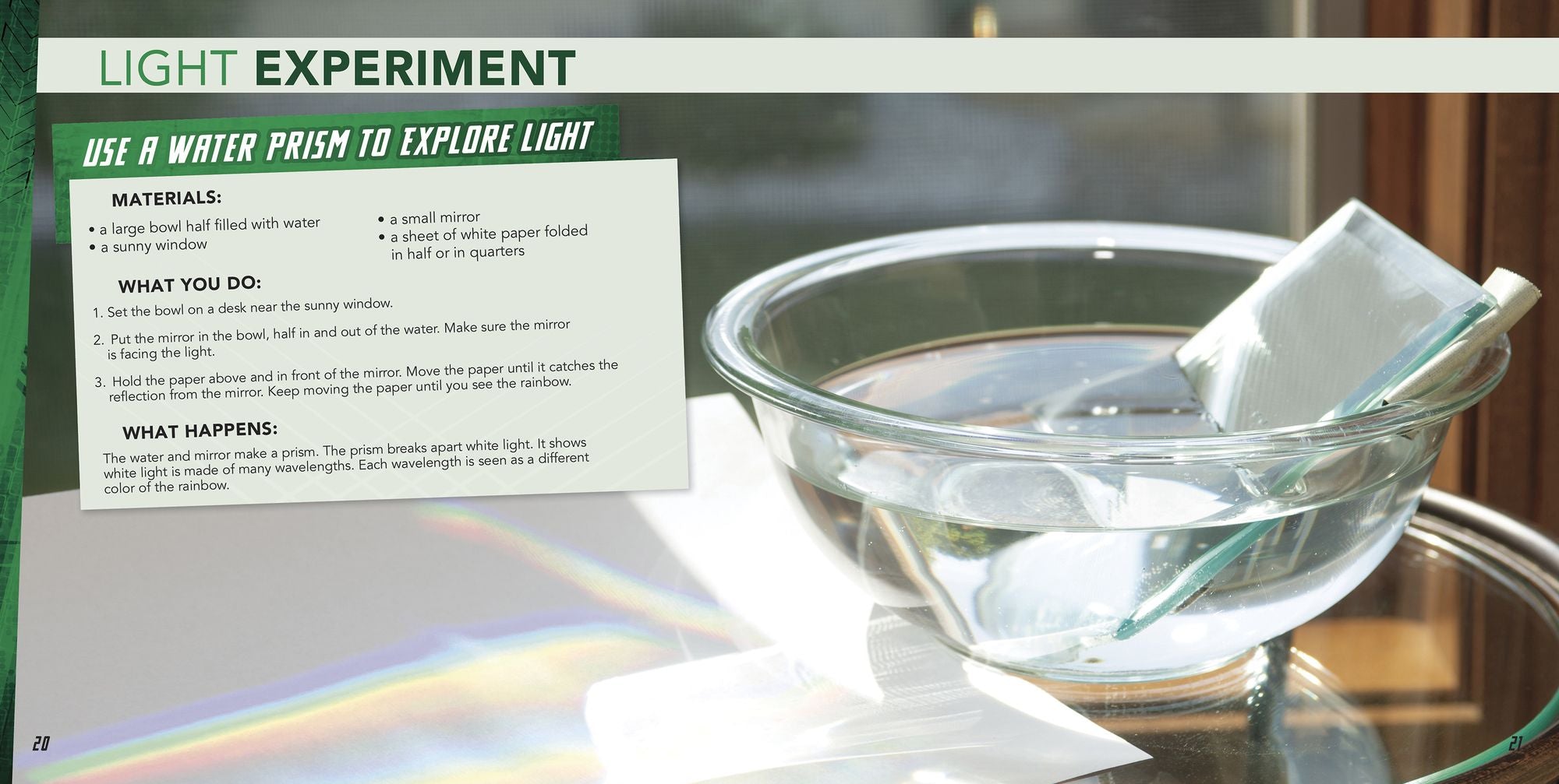 What Is Light?