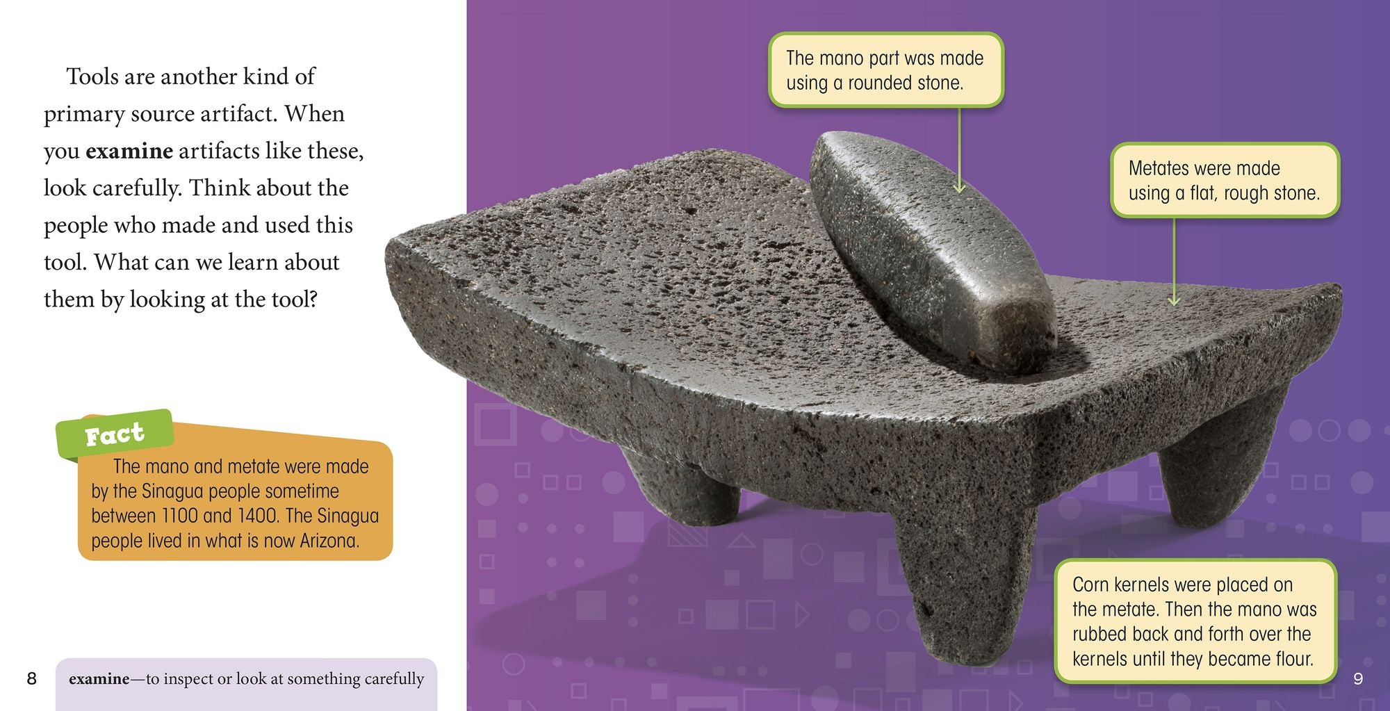 Research Primary Source Artifacts: Tools, Clothing, Coins, and More!