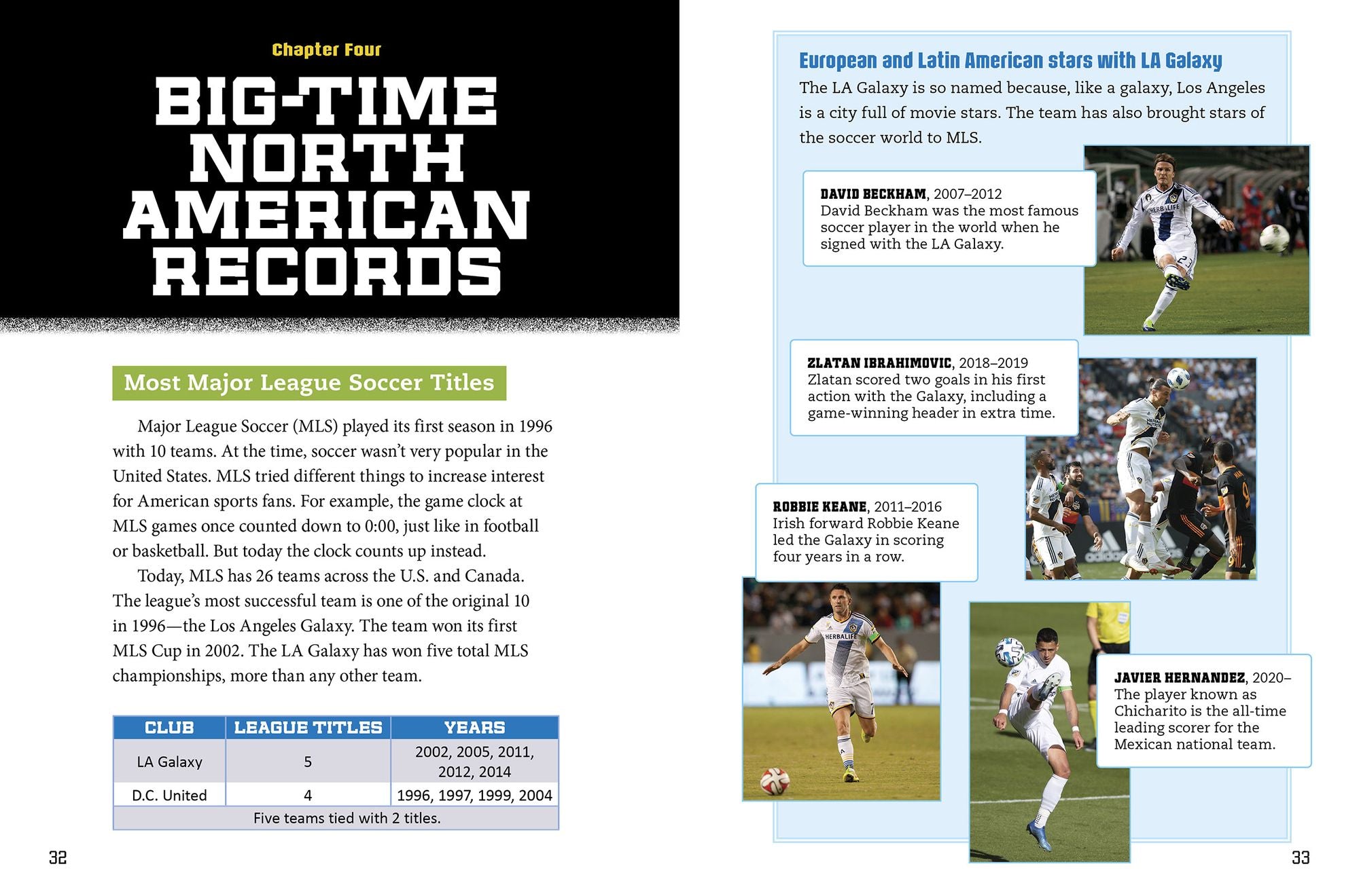 Big-Time Soccer Records
