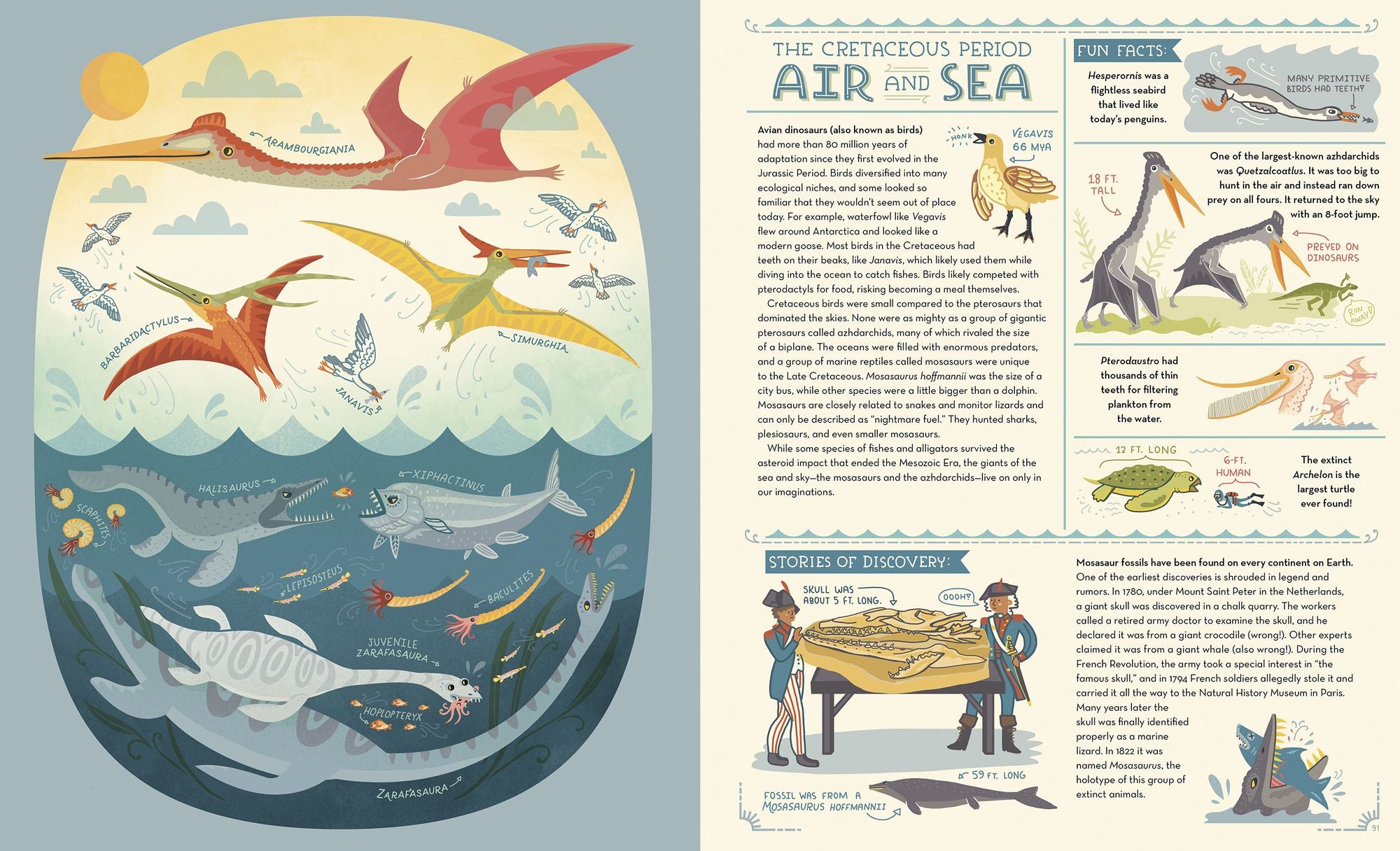 Dinosaurs: Exploring Prehistoric Life and Geological Time