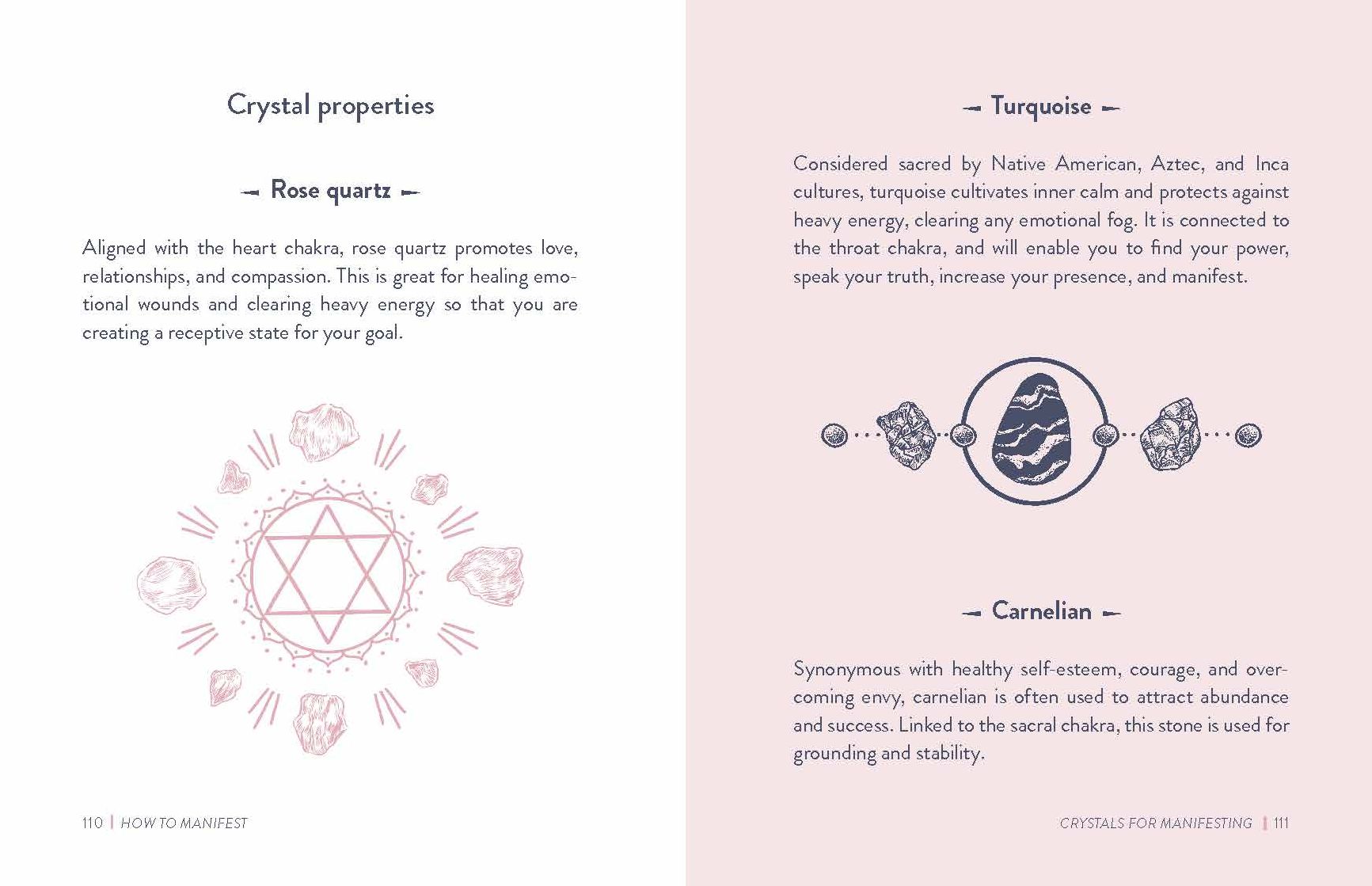 How to Manifest: Bring Your Goals into Alignment with the Alchemy of the Universe [A Manifestation Book]