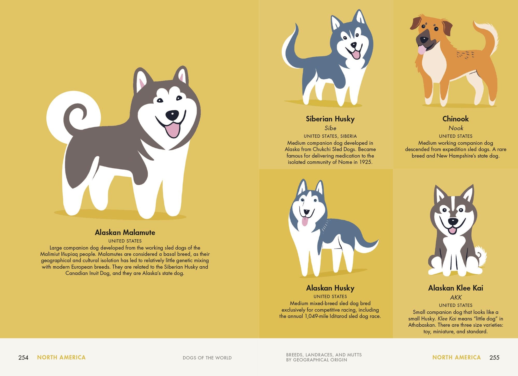Dogs of the World: A Gallery of Pups from Purebreds to Mutts [A Dog Breed Book]